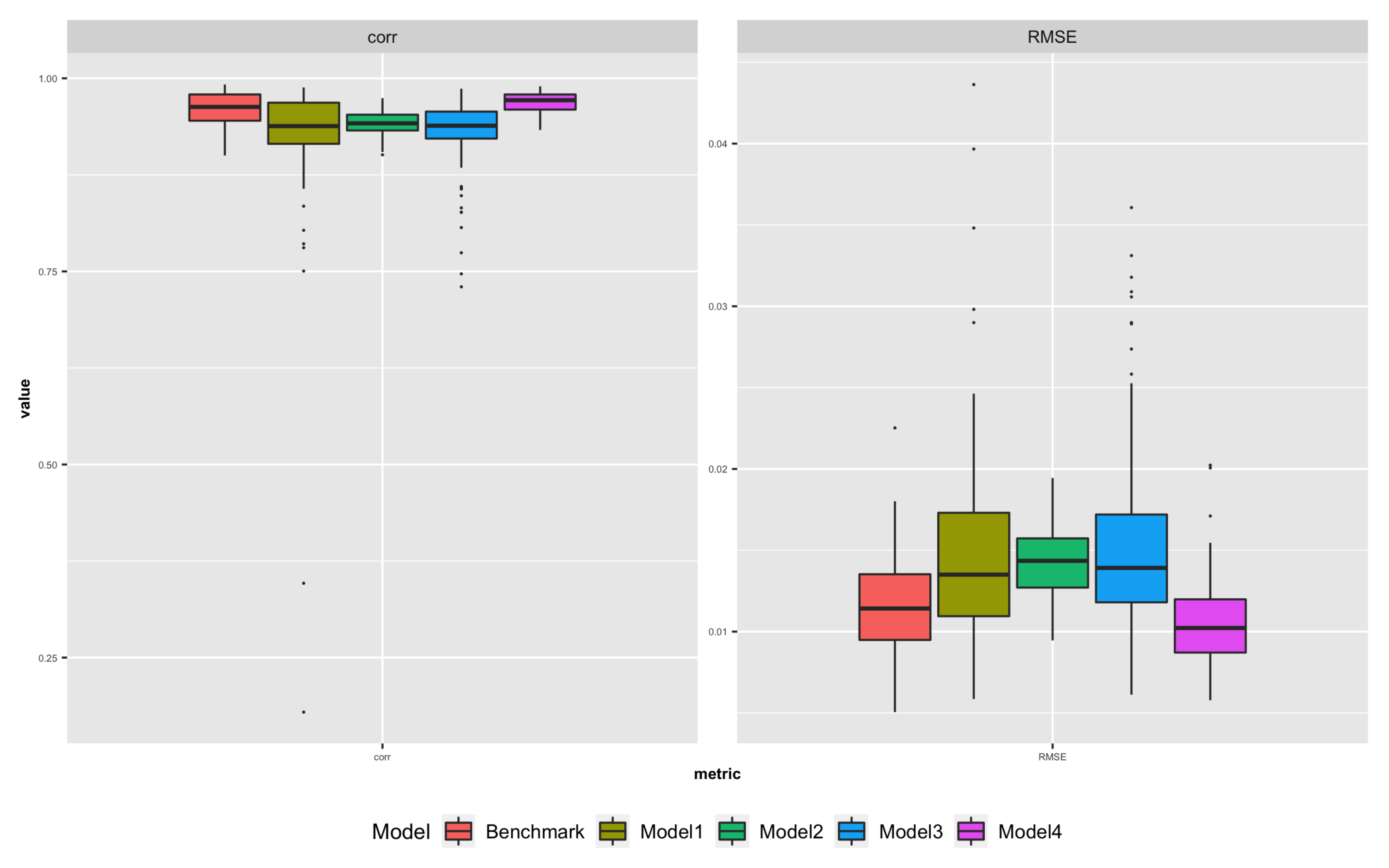 Mathematics 11 02108 g022