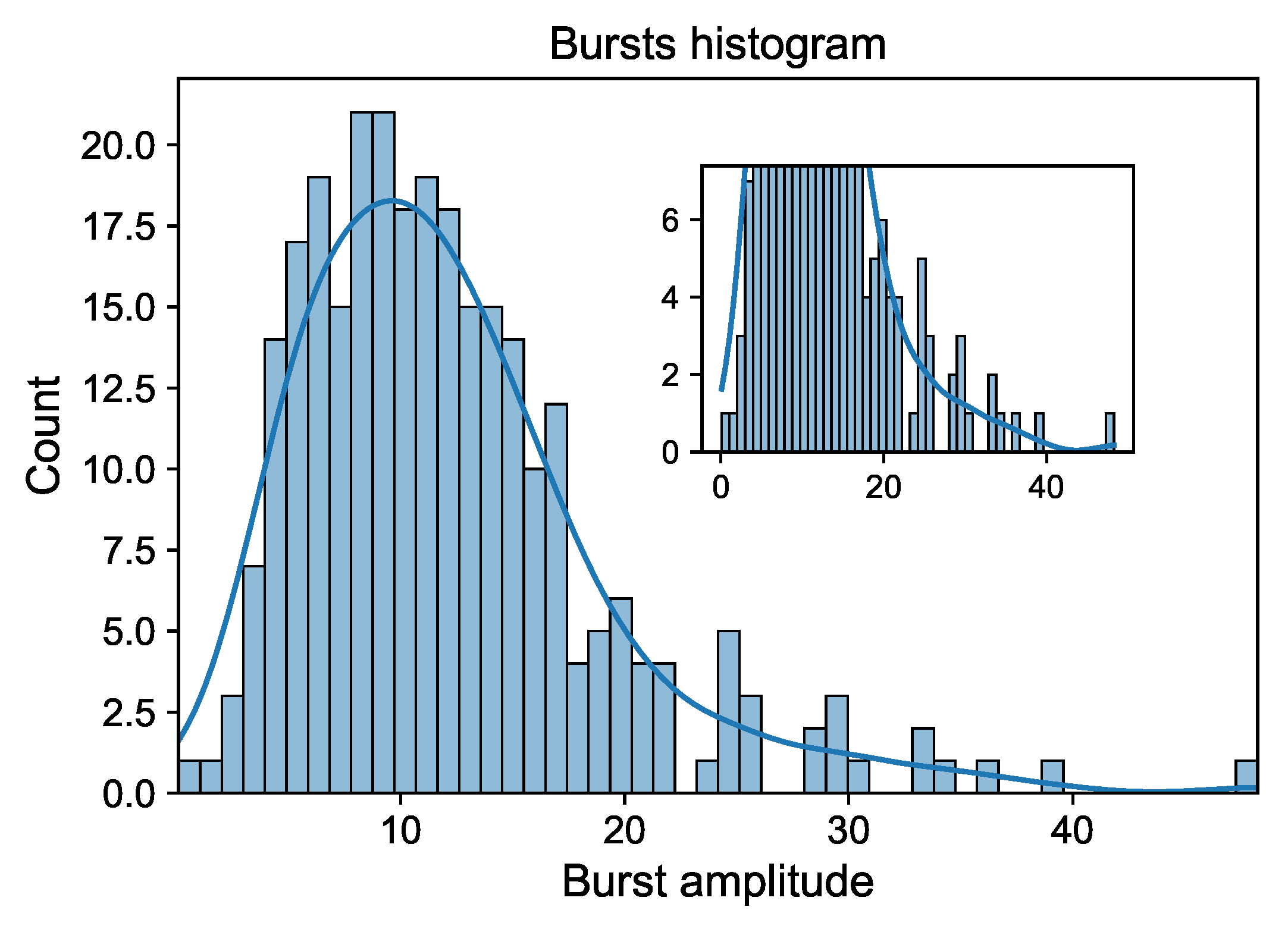 Mathematics 11 02109 g008 Mathematics 11 02109 g008