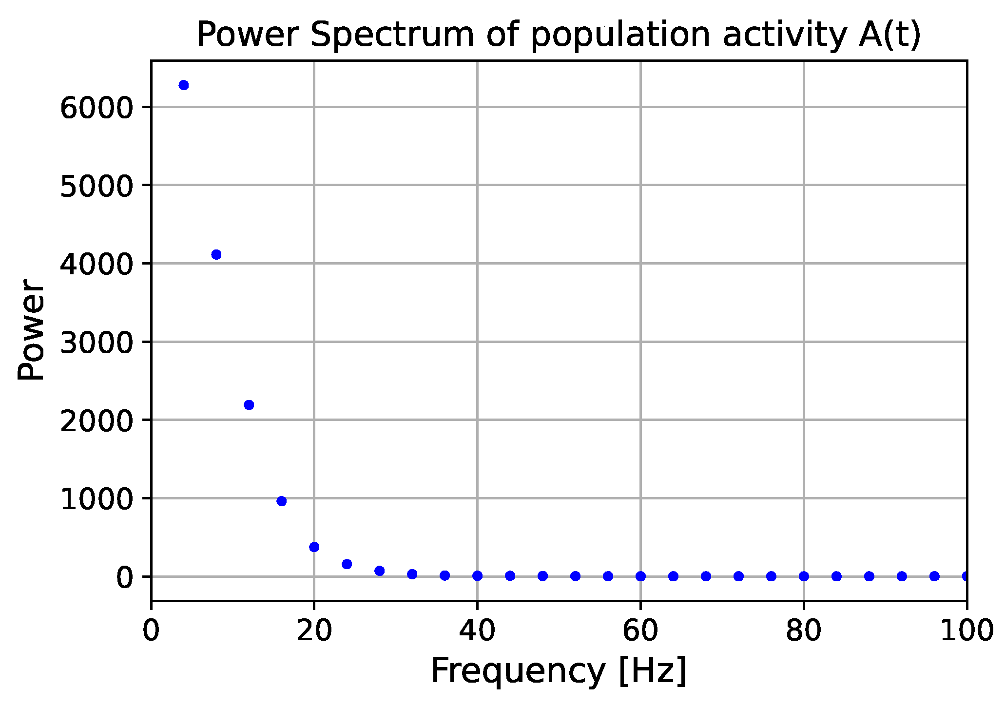Mathematics 11 02109 g011 Mathematics 11 02109 g011