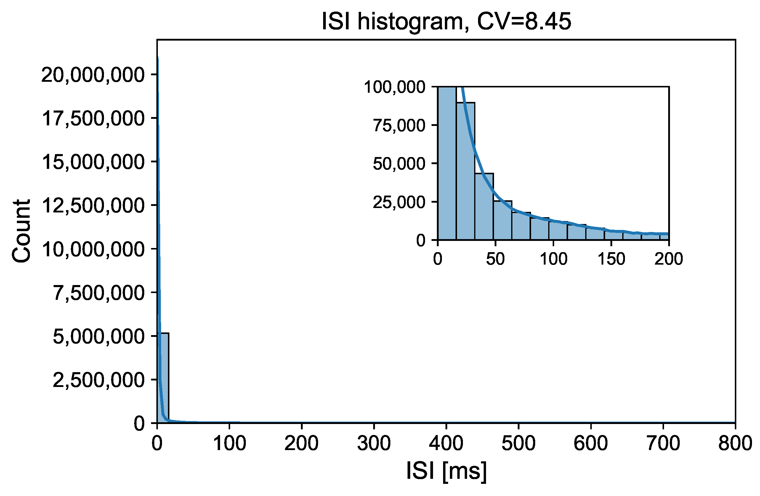 Mathematics 11 02109 g012 Mathematics 11 02109 g012