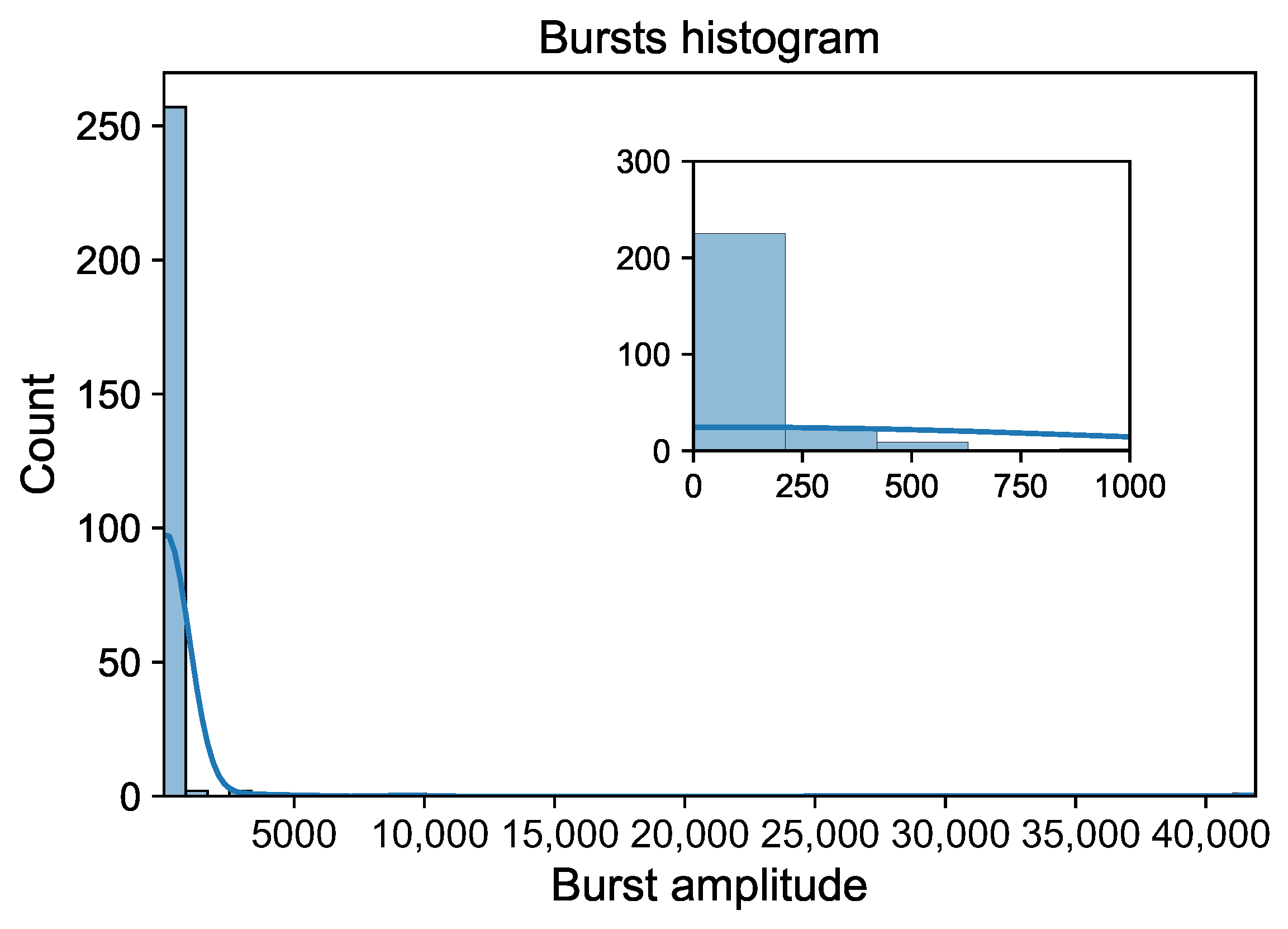 Mathematics 11 02109 g013 Mathematics 11 02109 g013