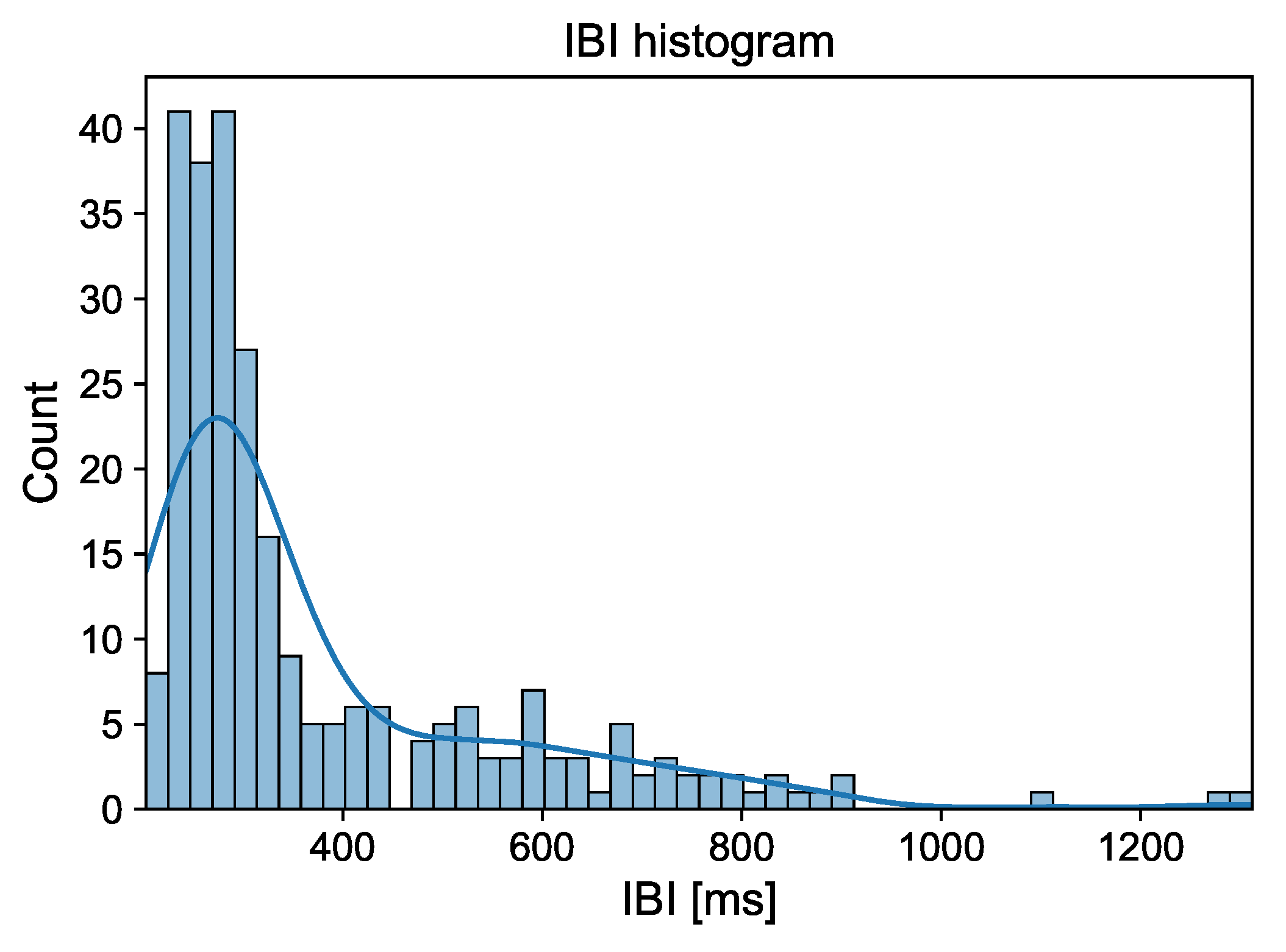 Mathematics 11 02109 g014 Mathematics 11 02109 g014