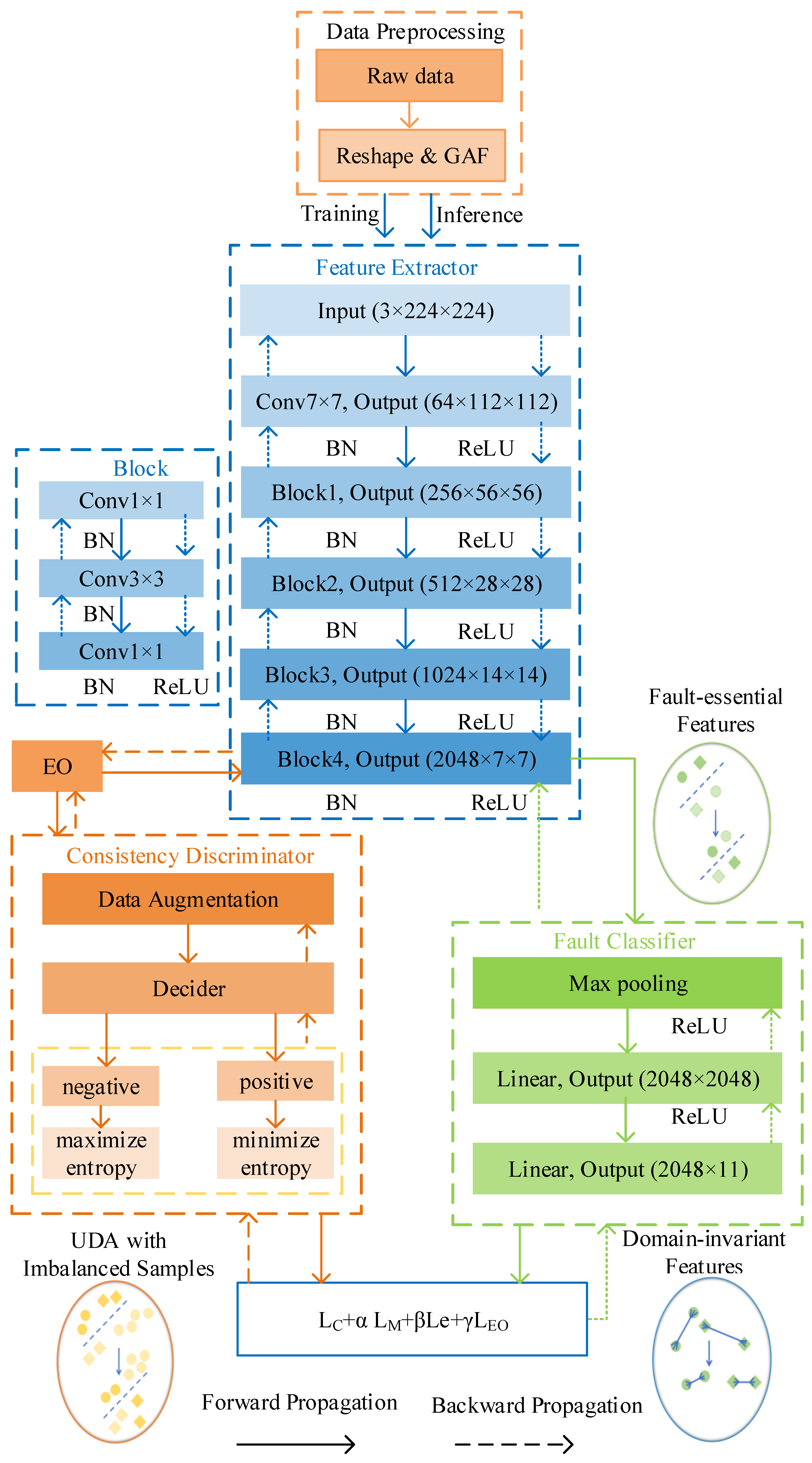 Mathematics 11 02110 g002
