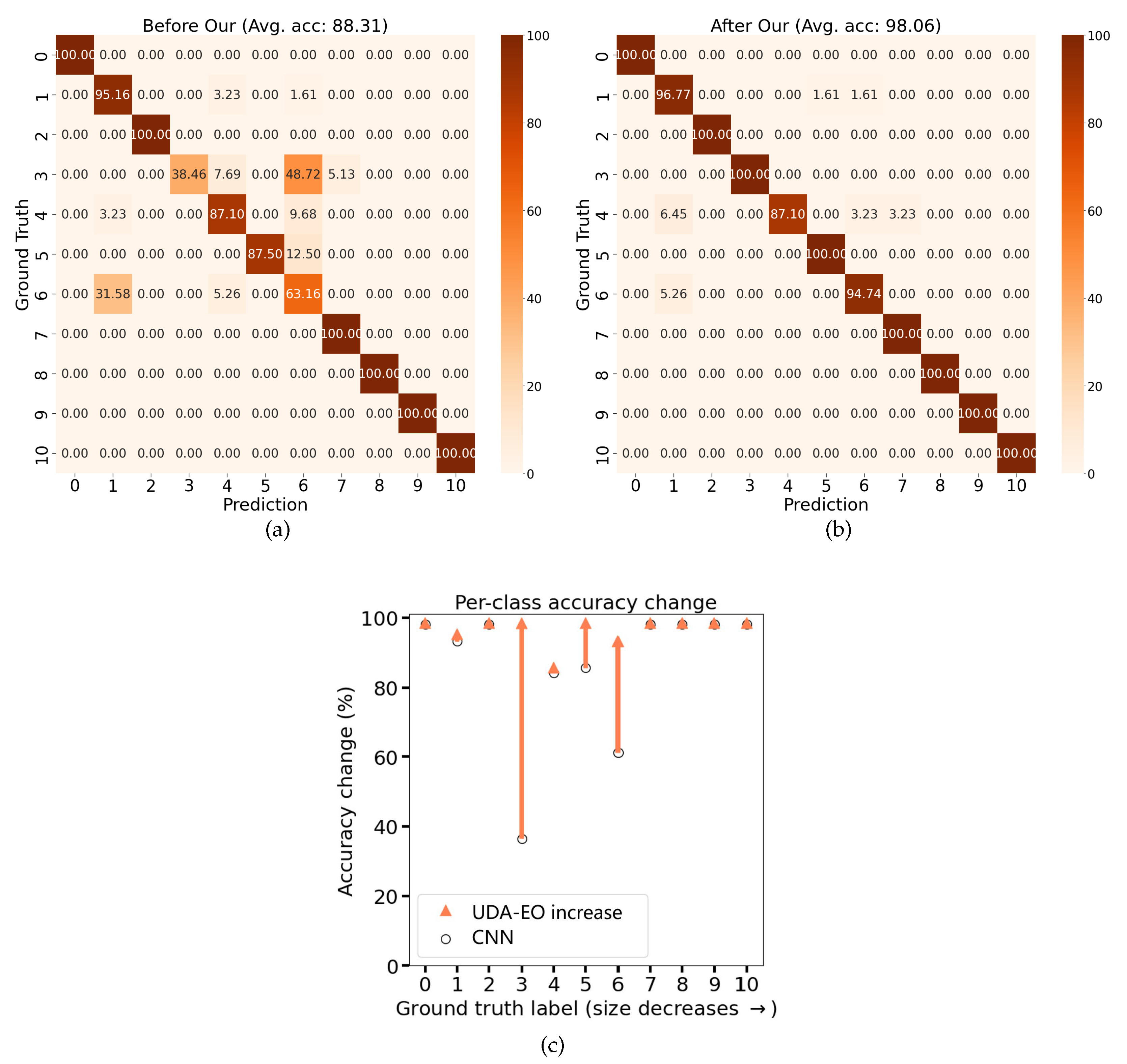 Mathematics 11 02110 g009
