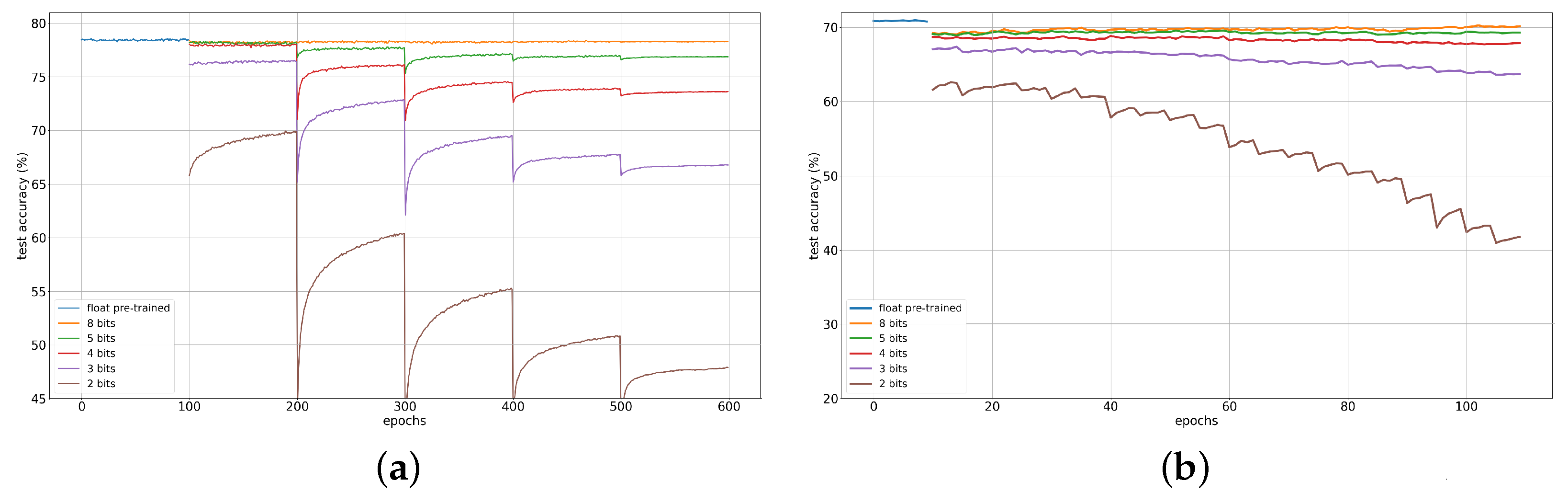Mathematics 11 02112 g003 Mathematics 11 02112 g003