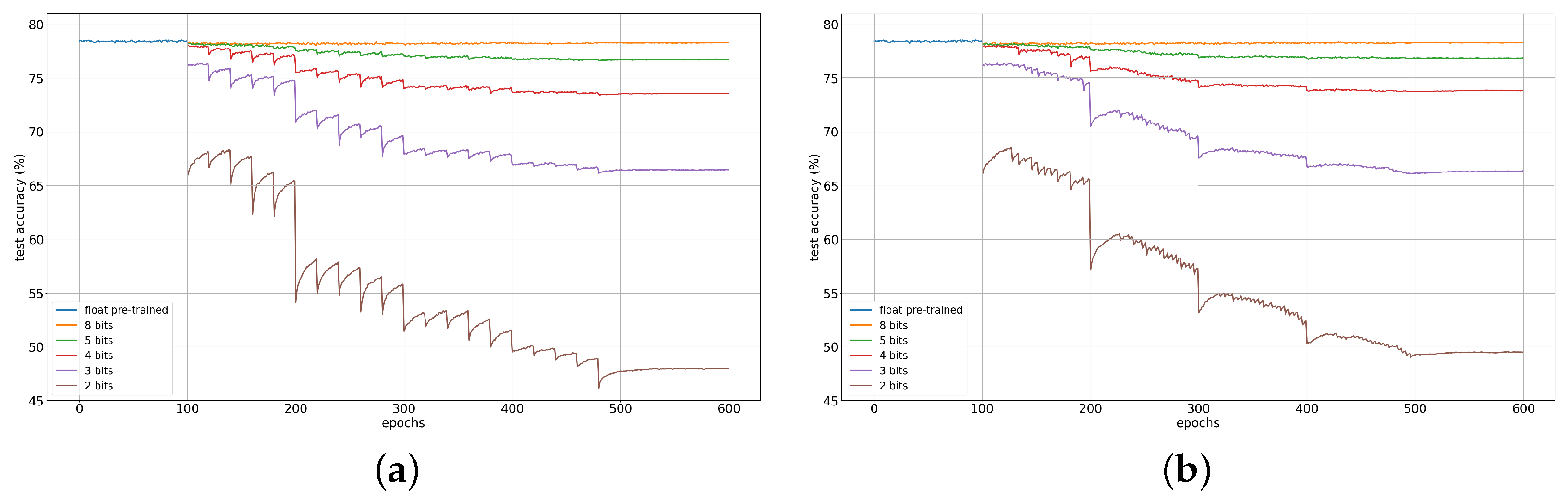 Mathematics 11 02112 g004 Mathematics 11 02112 g004