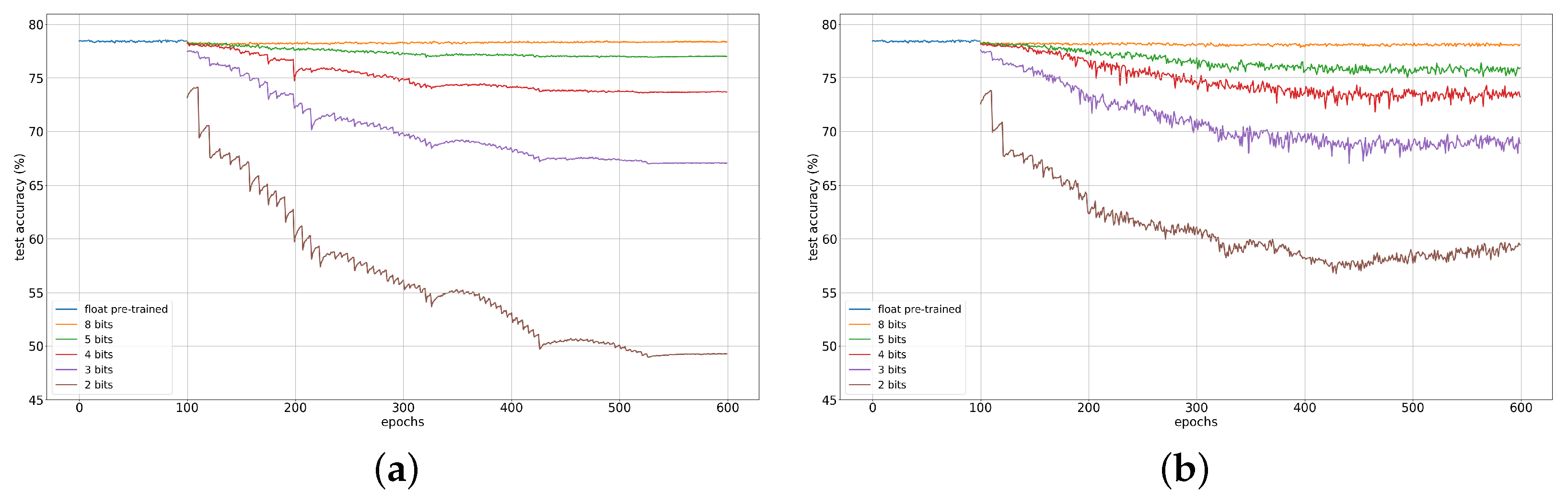 Mathematics 11 02112 g005 Mathematics 11 02112 g005