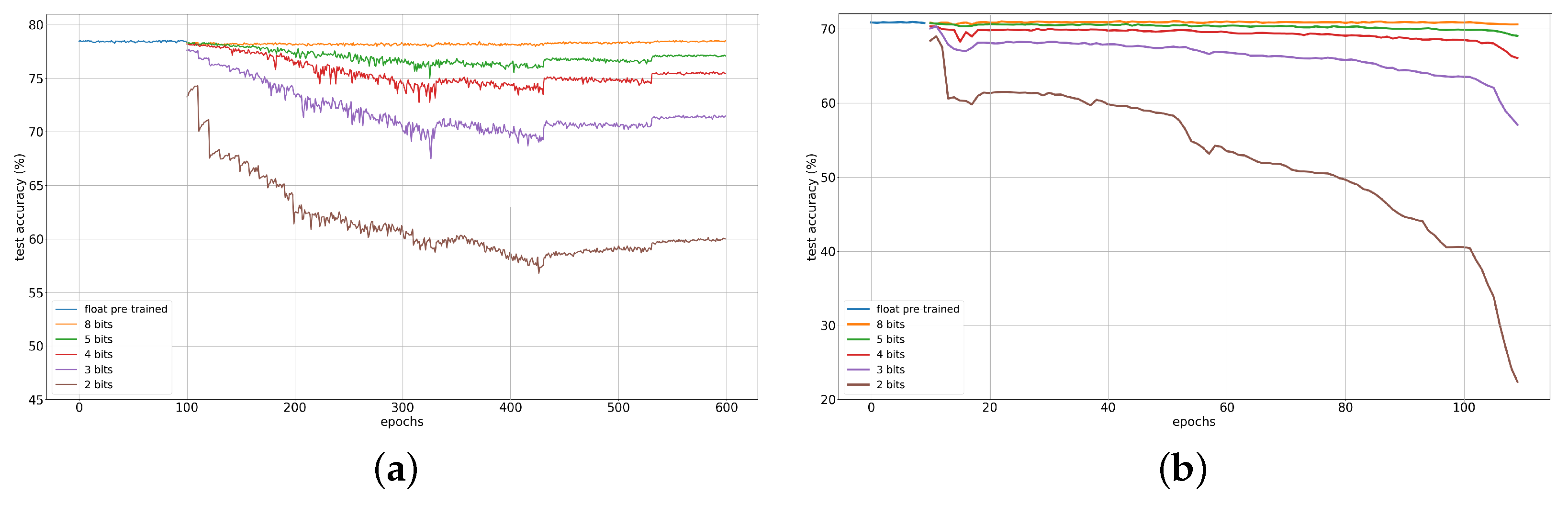 Mathematics 11 02112 g006 Mathematics 11 02112 g006