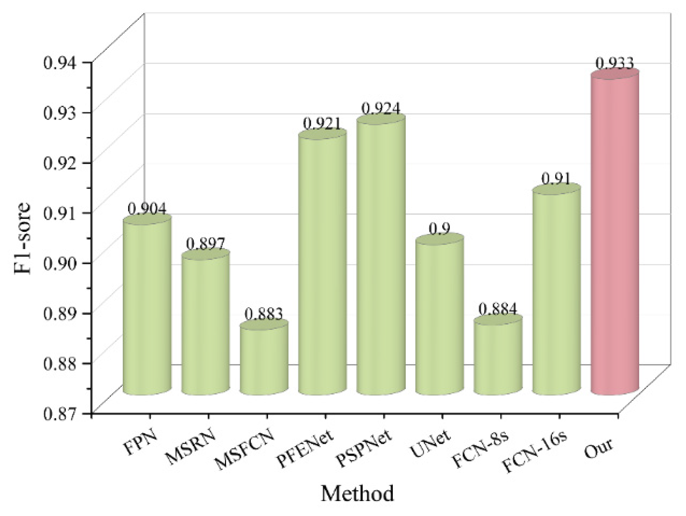 Mathematics 11 02116 g009