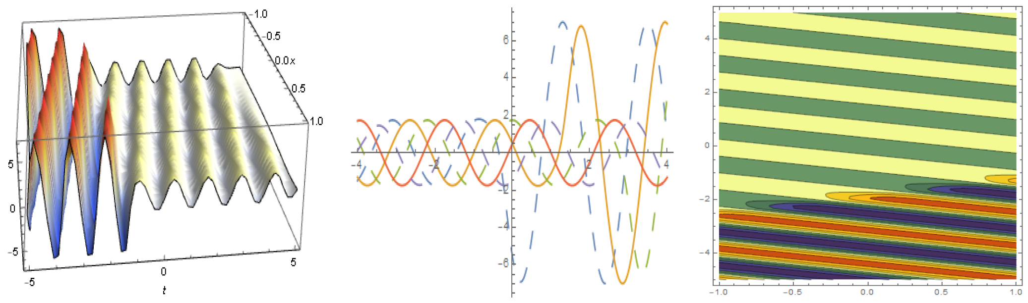 Mathematics 11 02122 g008 Mathematics 11 02122 g008