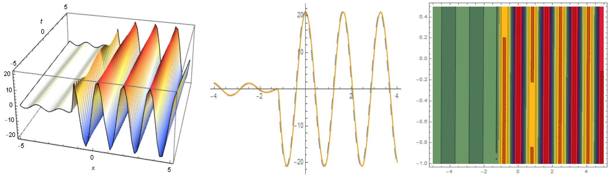 Mathematics 11 02122 g010 Mathematics 11 02122 g010