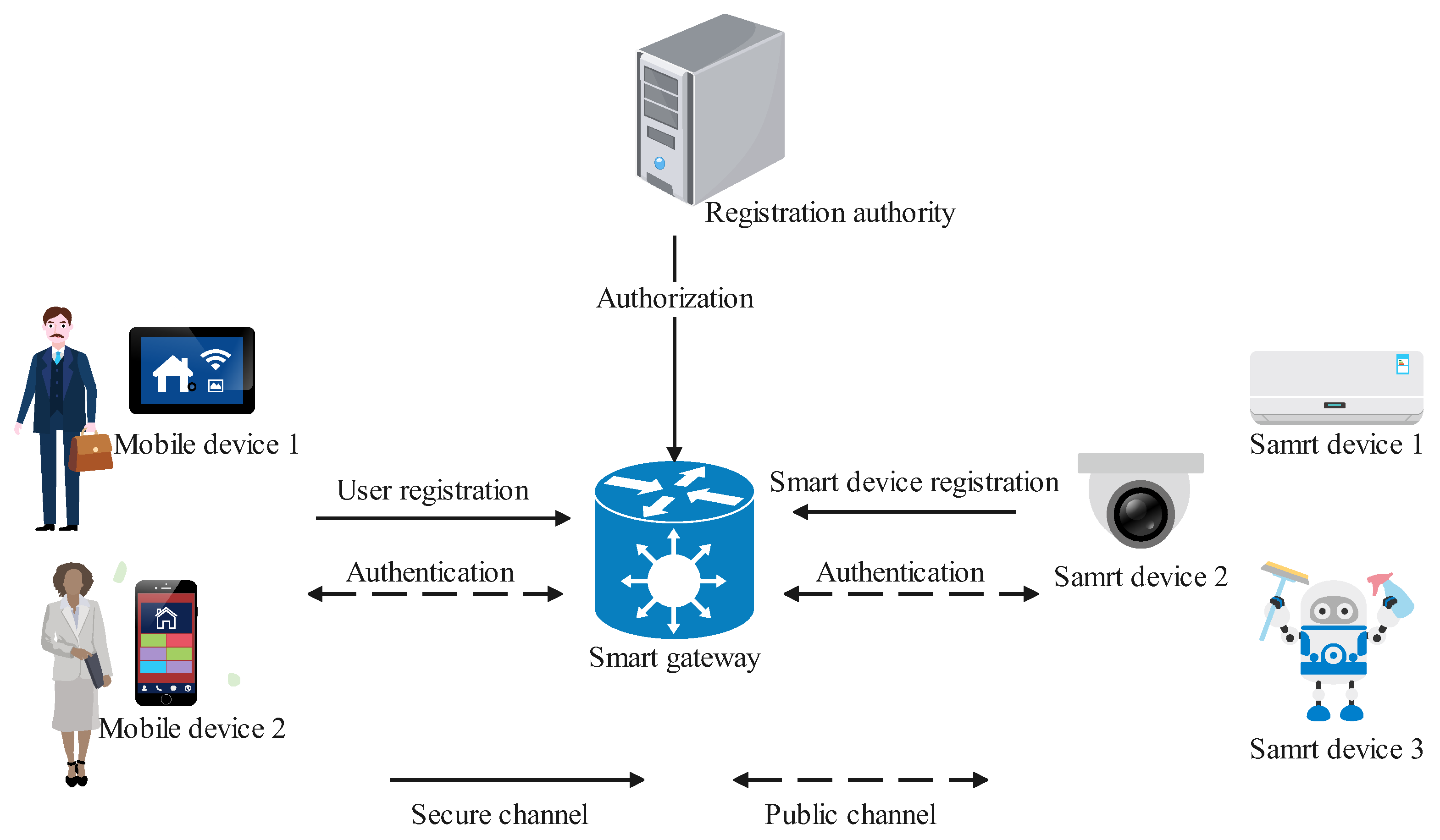 Mathematics 11 02123 g002