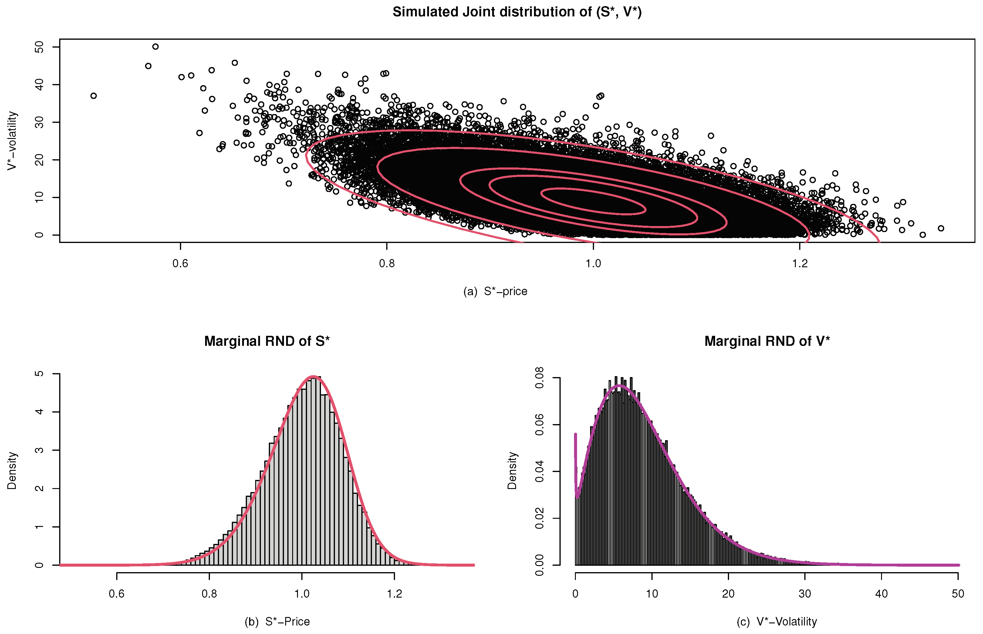 Mathematics 11 02124 g001