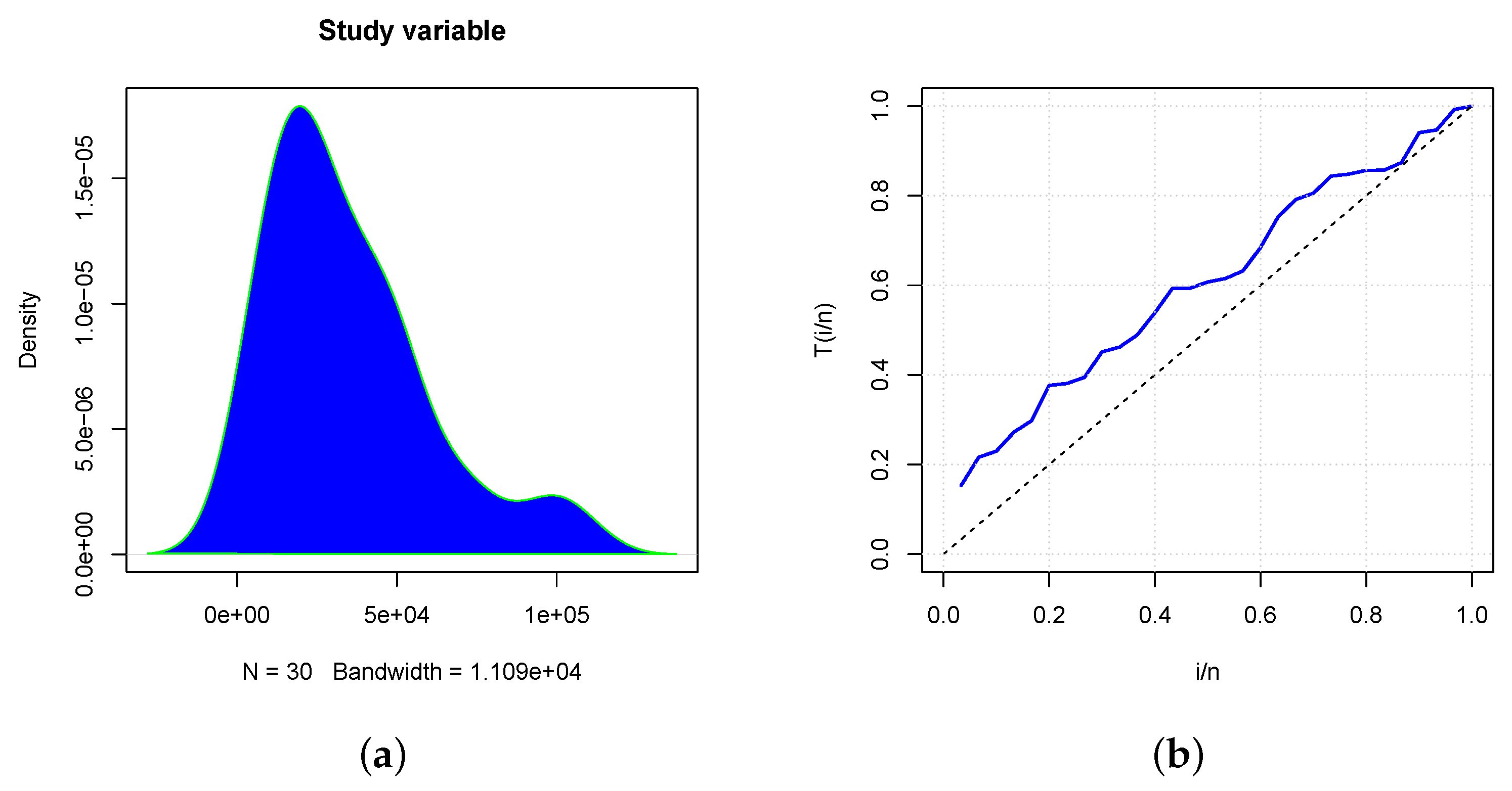 Mathematics 11 02125 g002