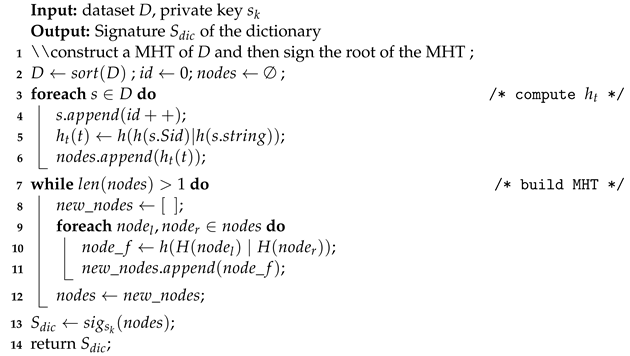 Mathematics 11 02128 i001