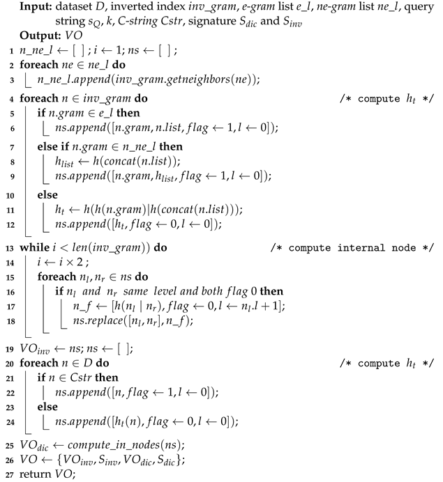 Mathematics 11 02128 i004