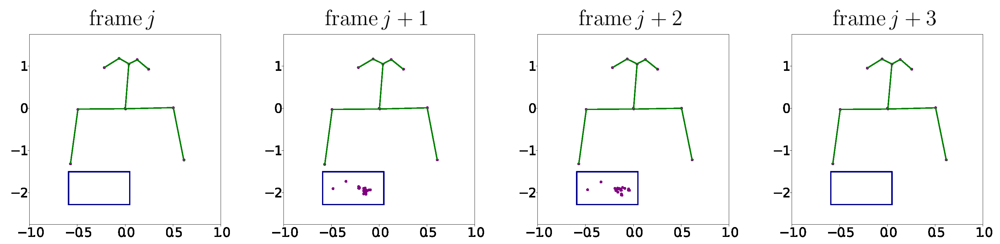 Mathematics 11 02129 g001 Mathematics 11 02129 g001