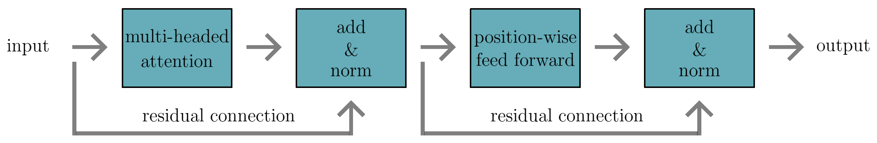 Mathematics 11 02129 g004 Mathematics 11 02129 g004
