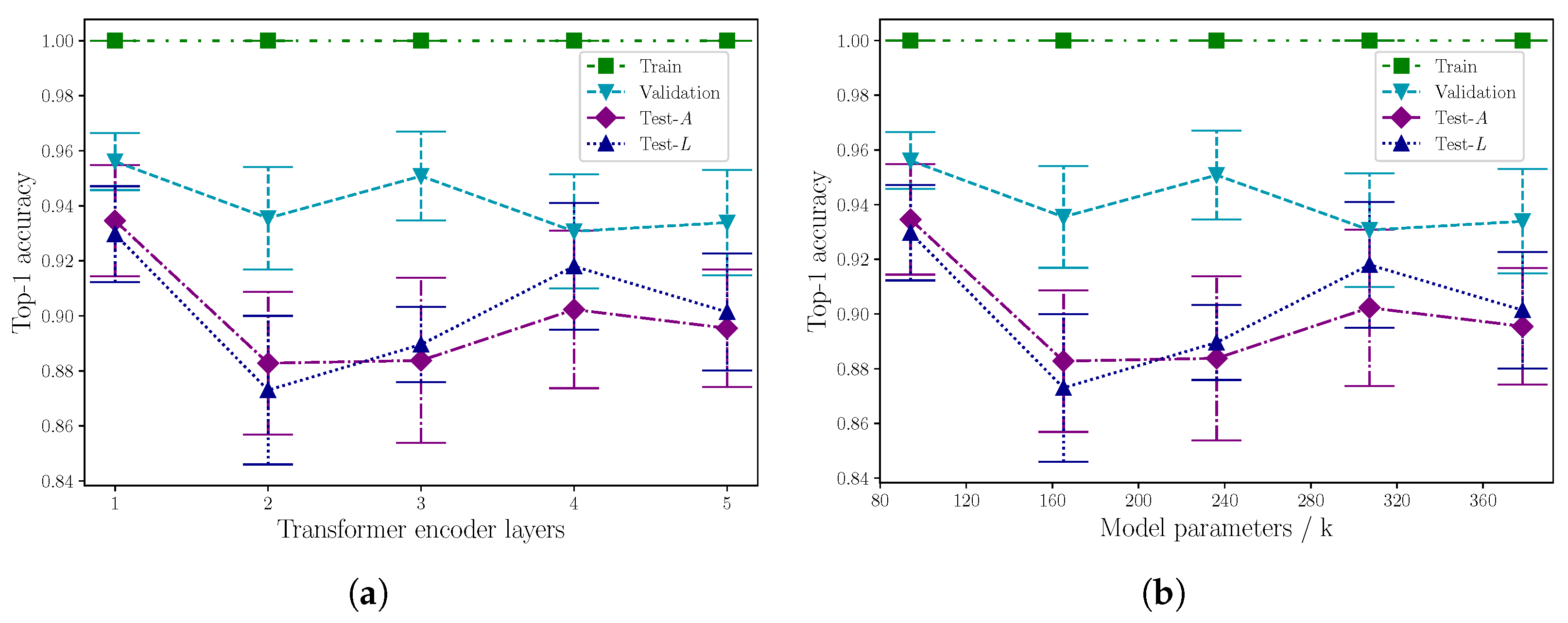 Mathematics 11 02129 g007 Mathematics 11 02129 g007