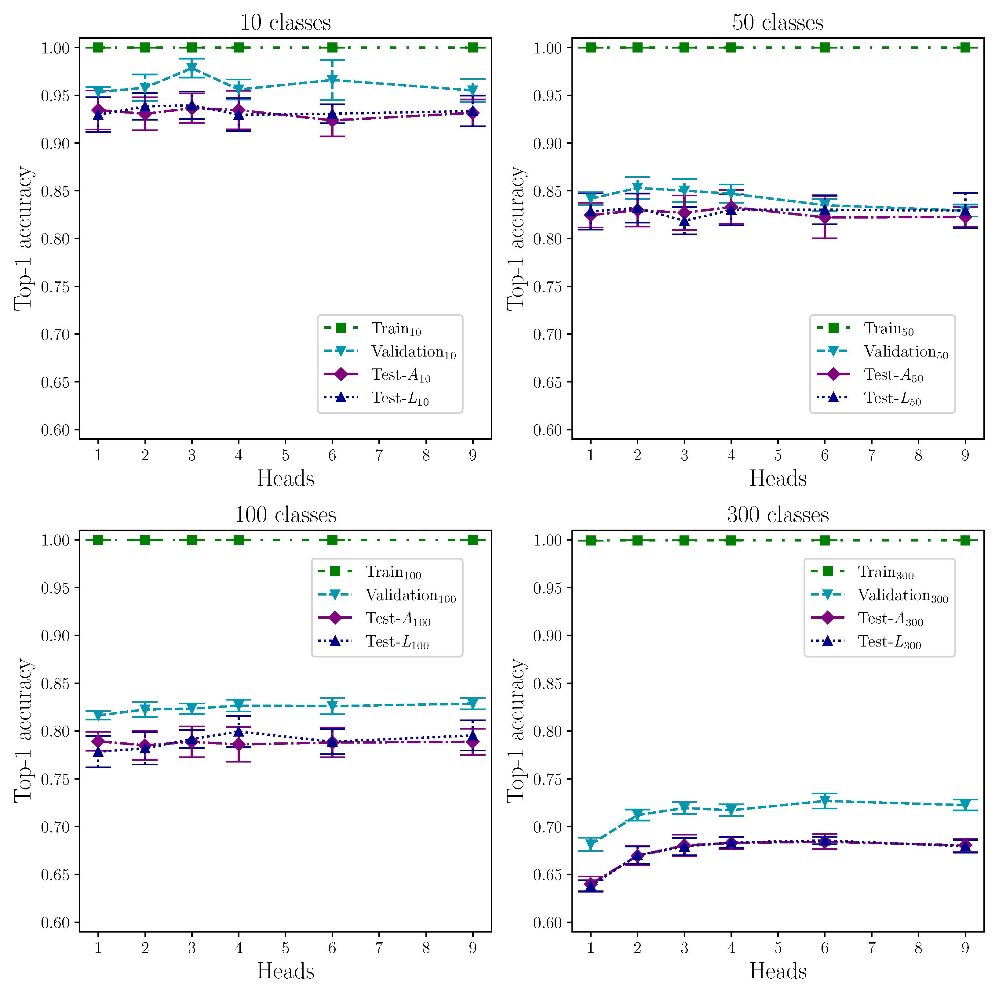 Mathematics 11 02129 g008 Mathematics 11 02129 g008