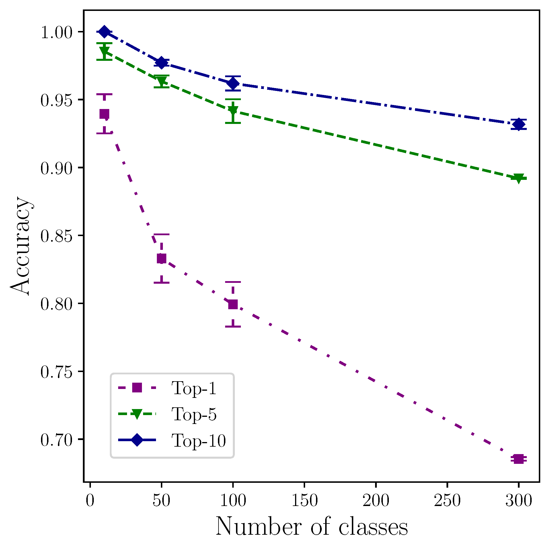Mathematics 11 02129 g009 Mathematics 11 02129 g009