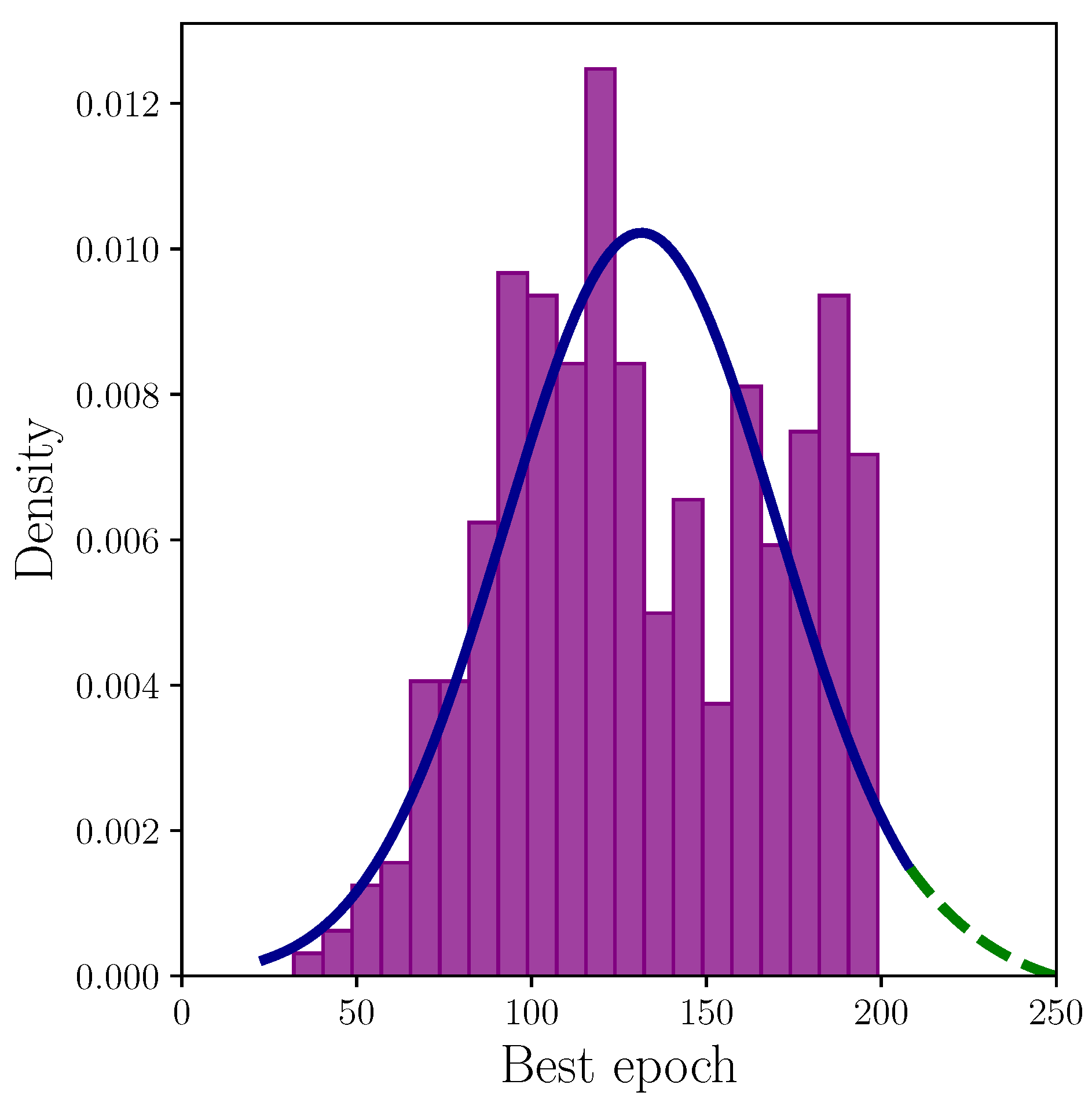 Mathematics 11 02129 g011 Mathematics 11 02129 g011