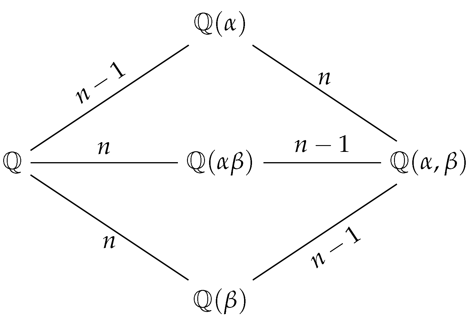 Mathematics 11 02131 g001