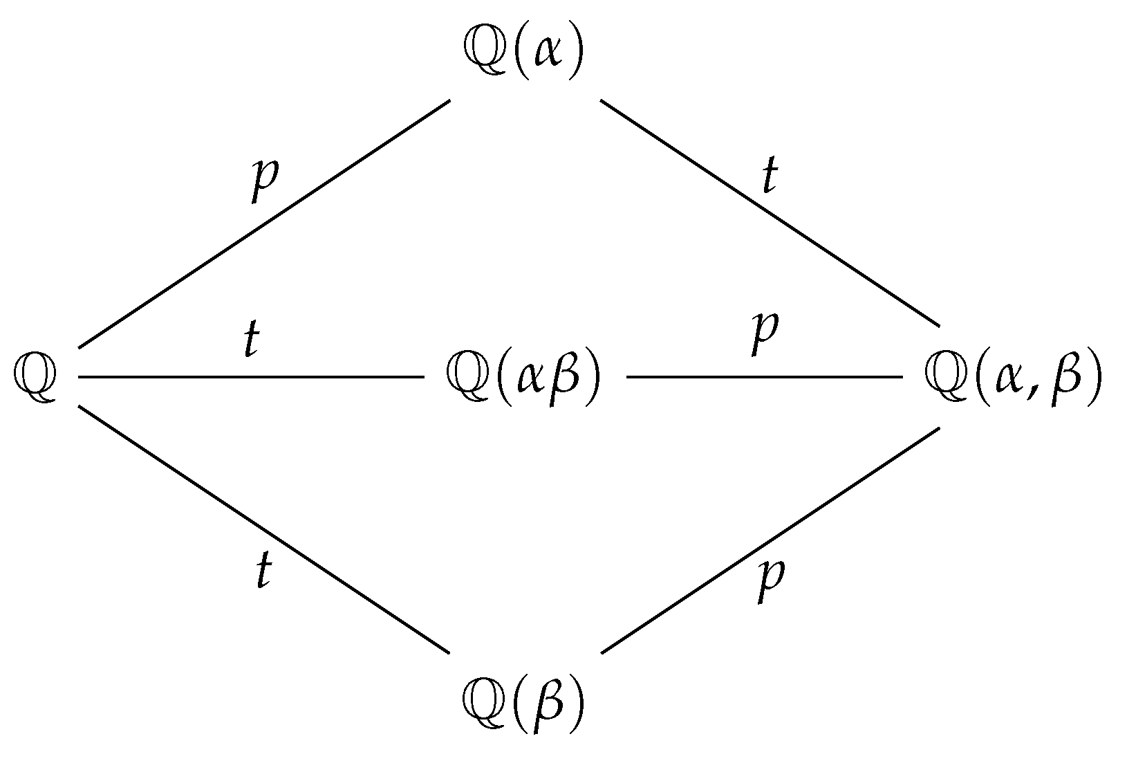 Mathematics 11 02131 g002
