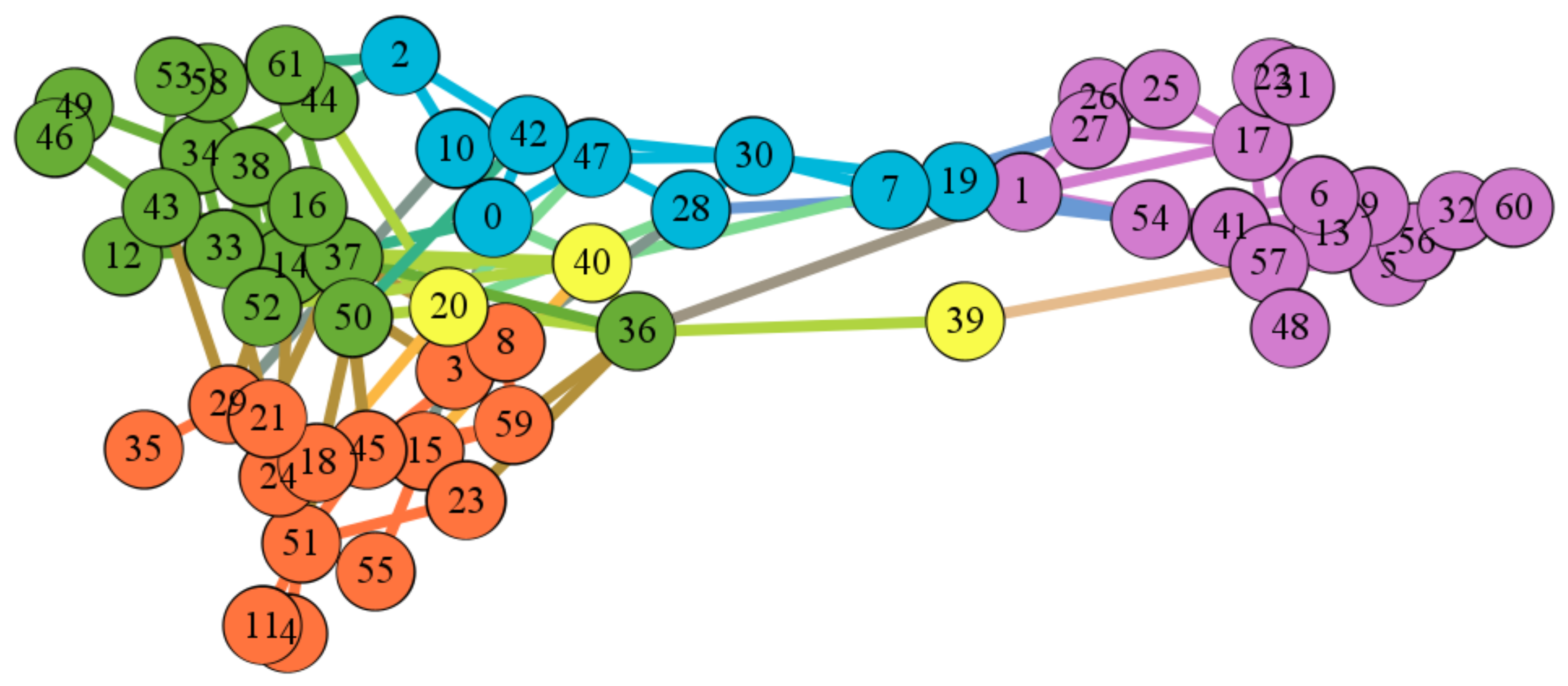 Mathematics 11 02133 g003 Mathematics 11 02133 g003