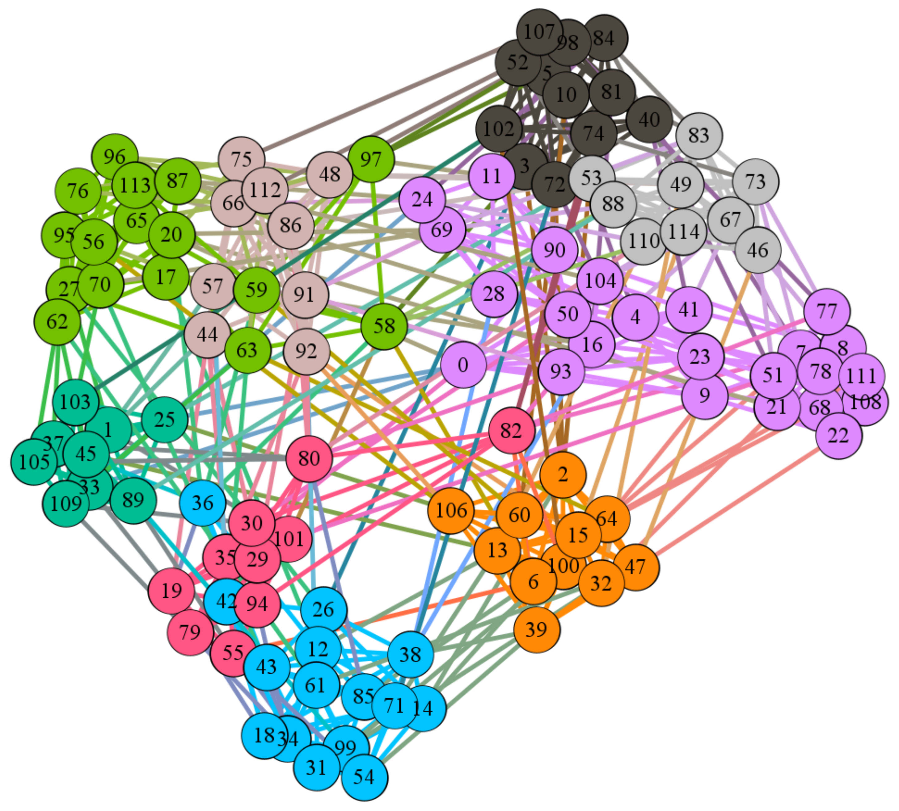 Mathematics 11 02133 g004 Mathematics 11 02133 g004