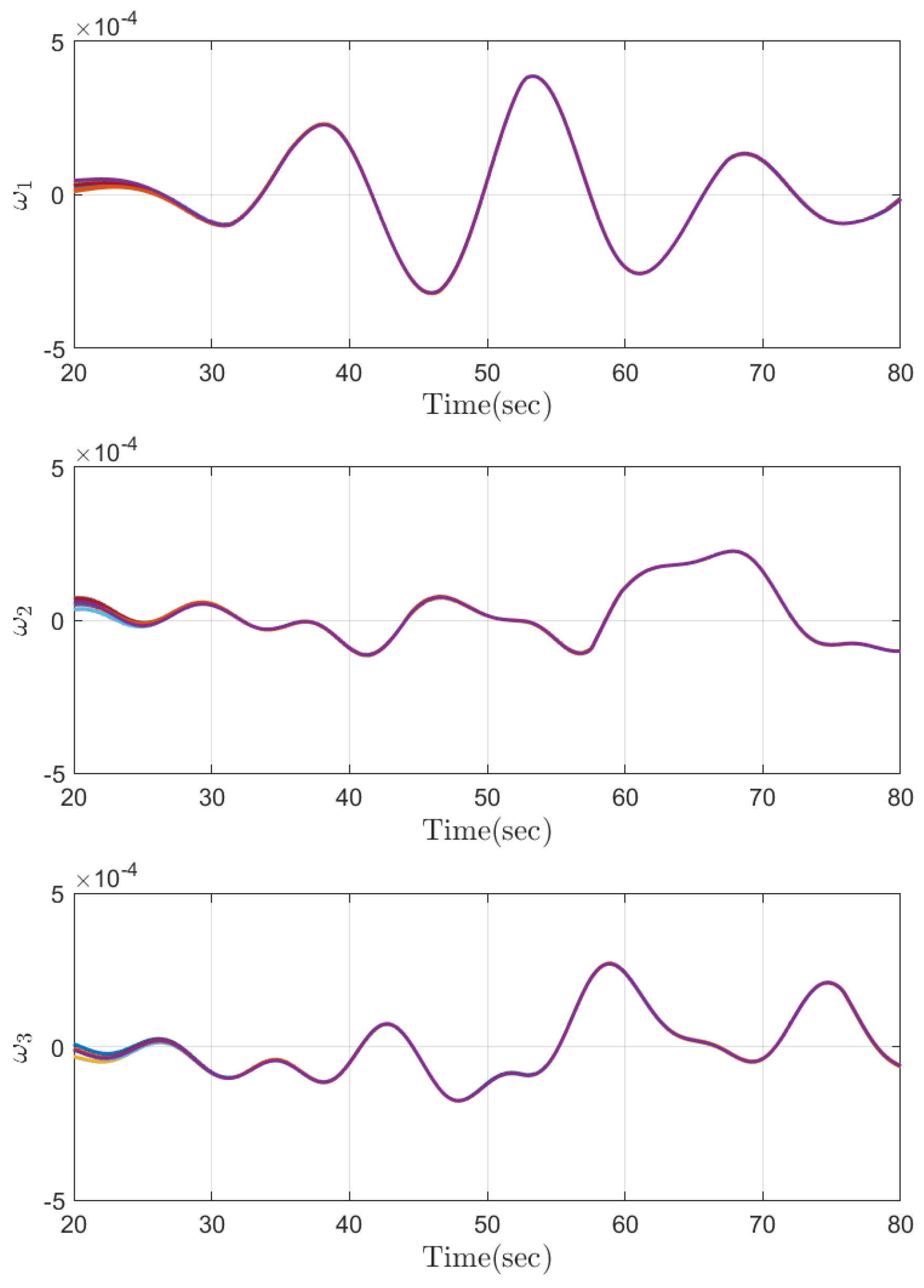 Mathematics 11 02149 g005