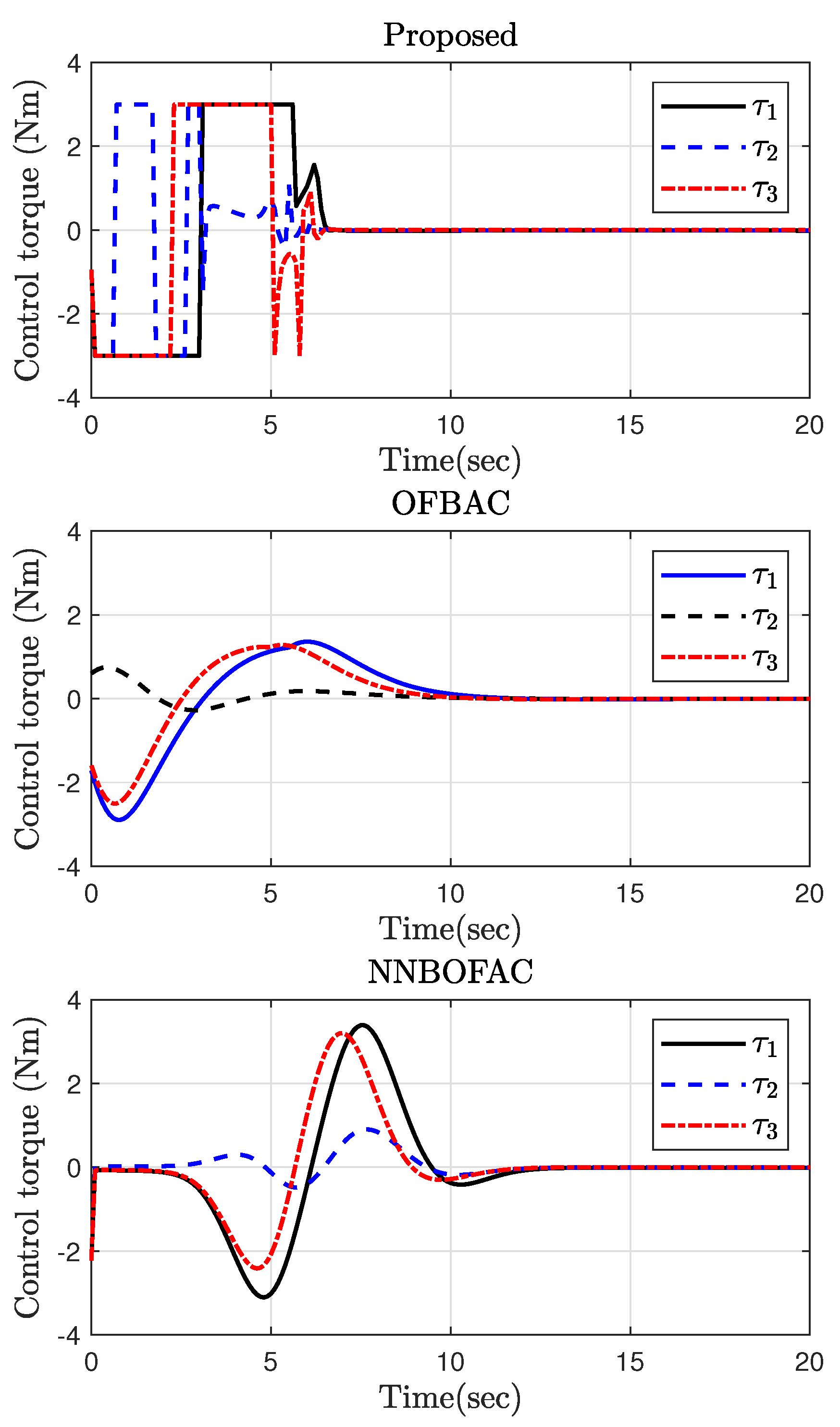 Mathematics 11 02149 g009