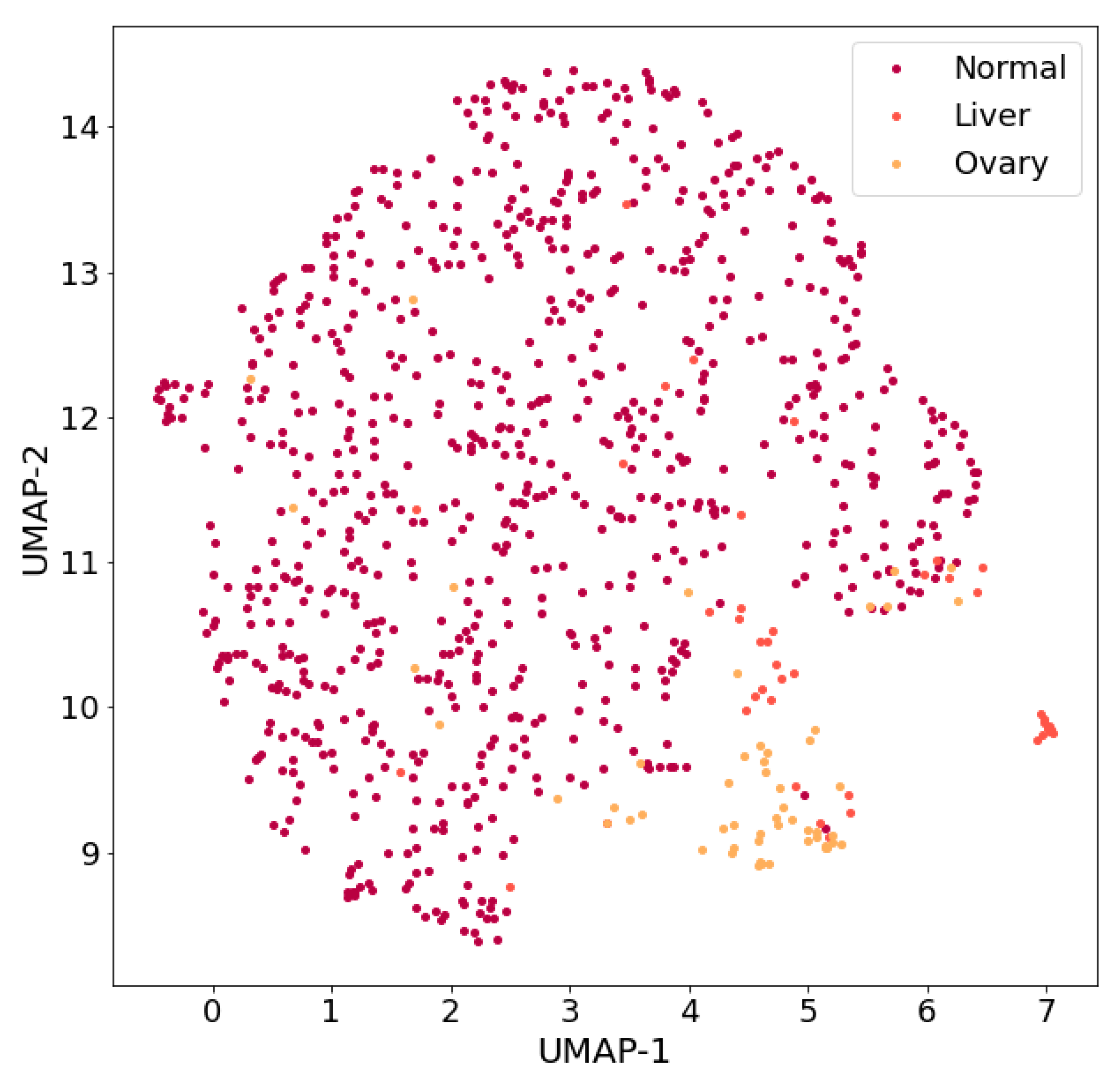 Mathematics 11 02150 g004a