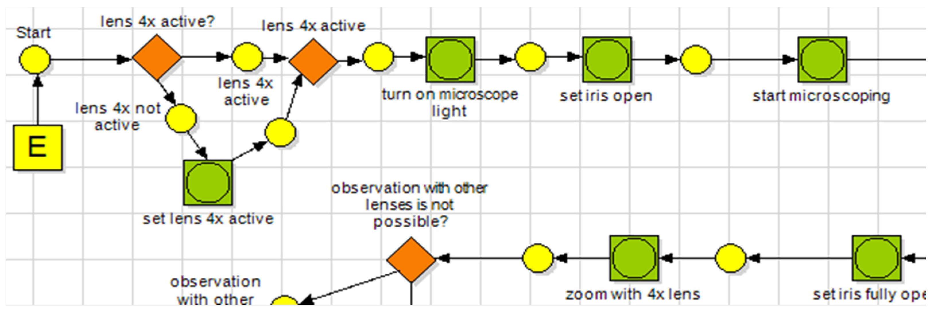 Mathematics 11 02153 g005 Mathematics 11 02153 g005
