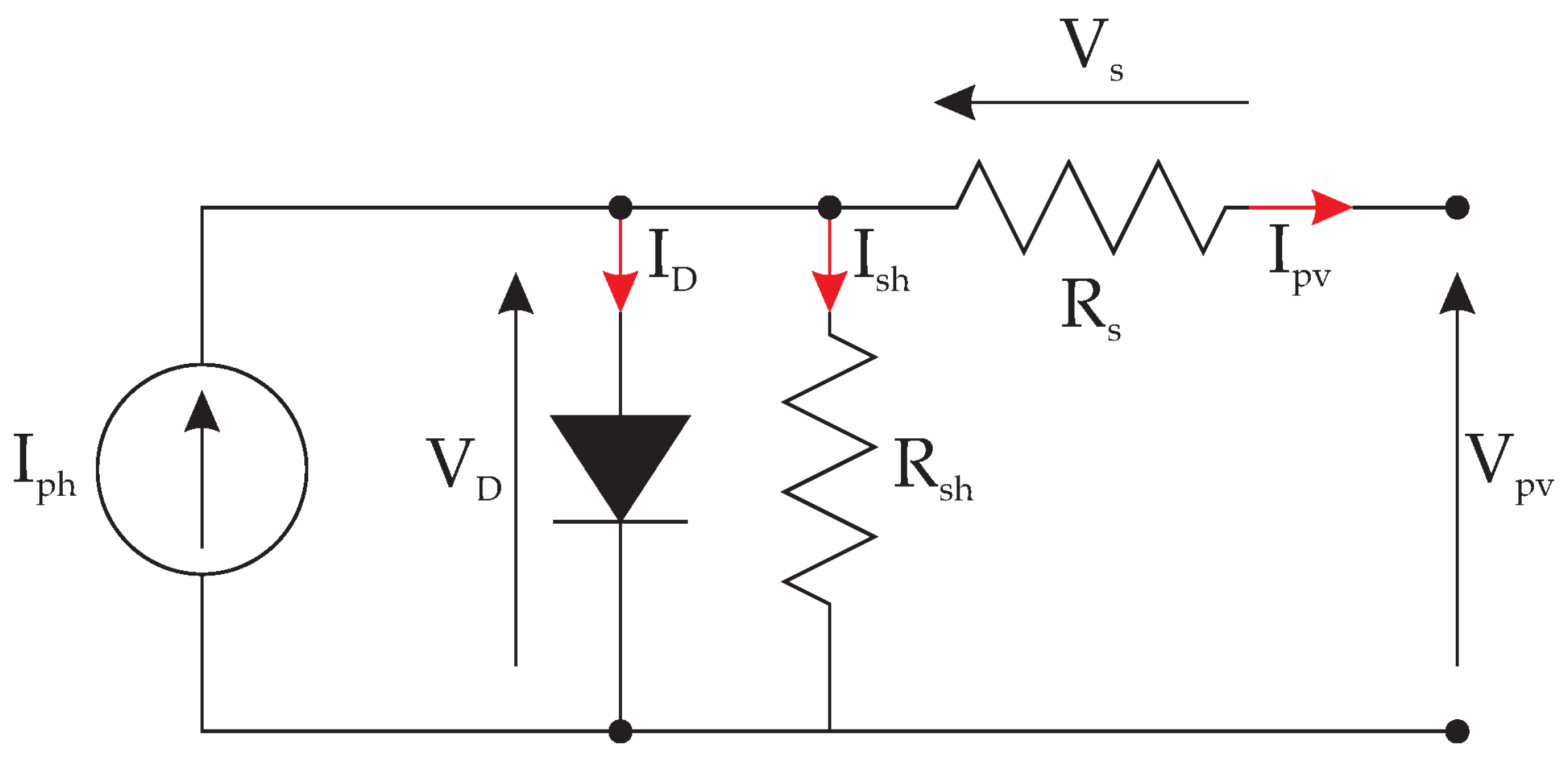 Mathematics 11 02166 g001