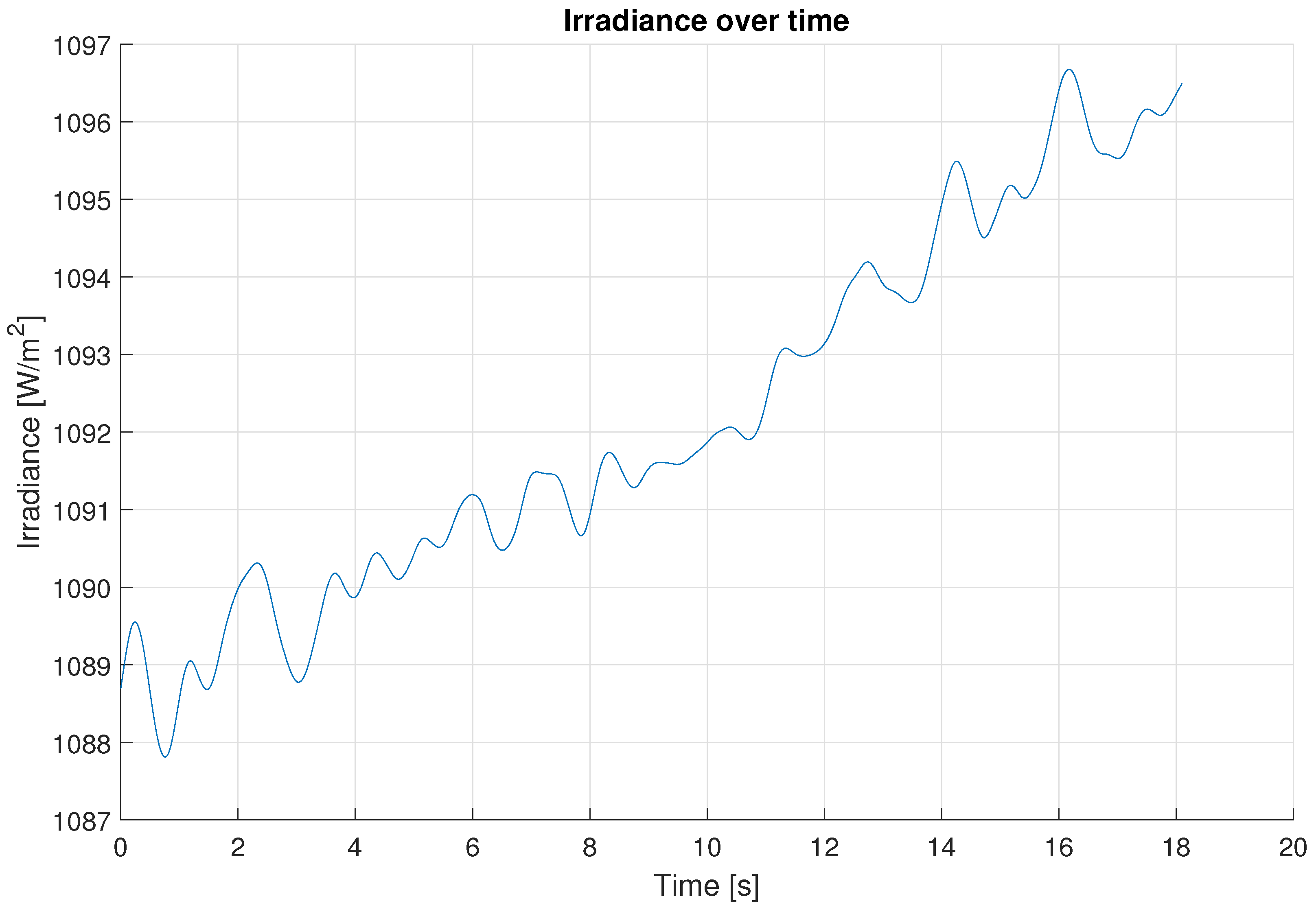 Mathematics 11 02166 g018