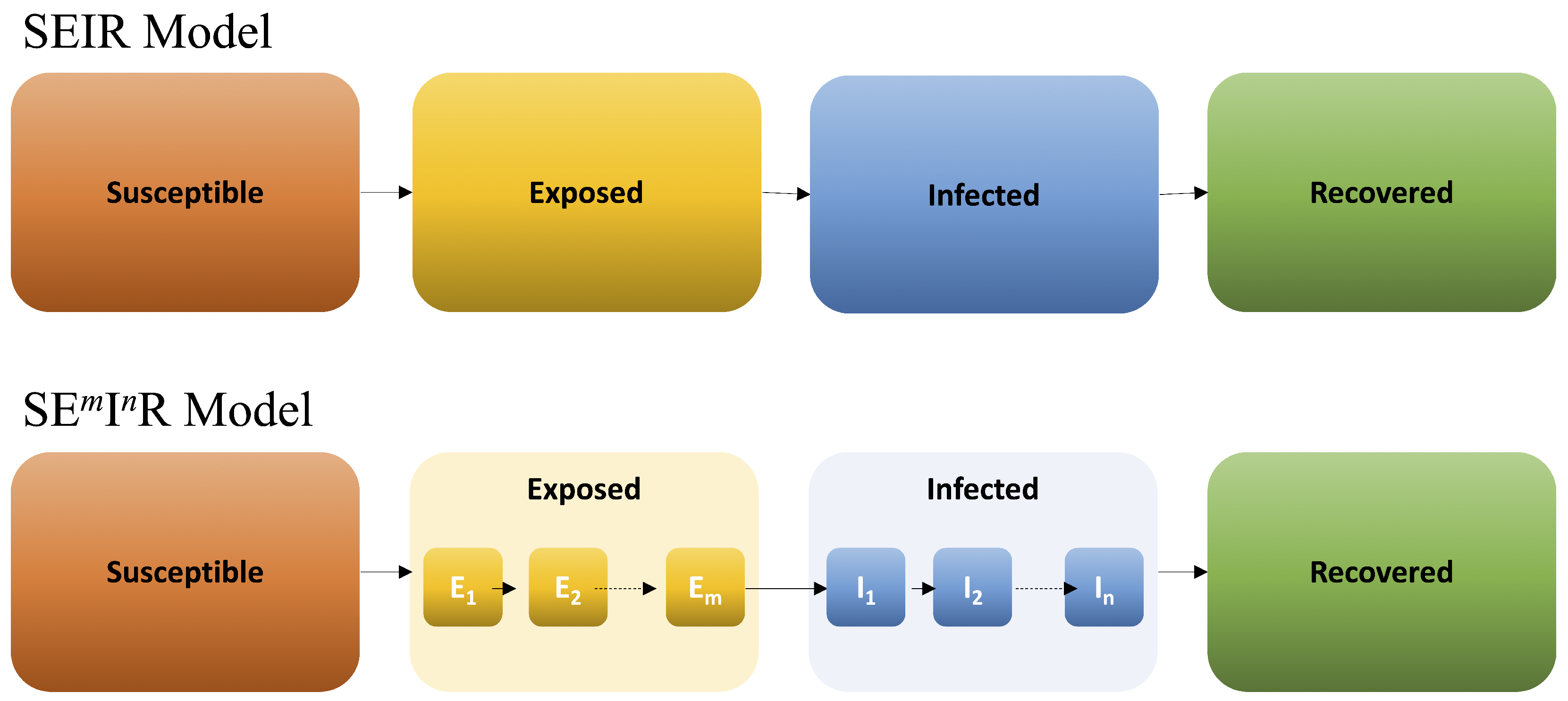 Mathematics 11 02167 g001 Mathematics 11 02167 g001
