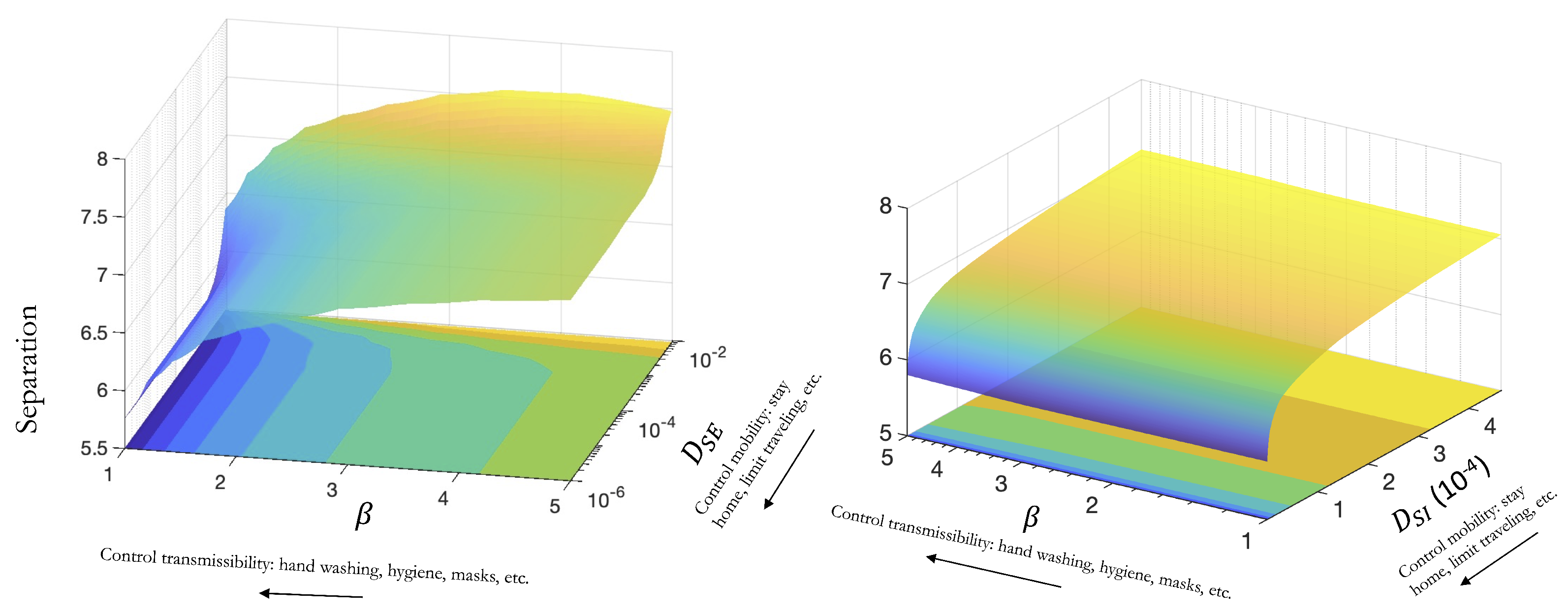 Mathematics 11 02167 g005 Mathematics 11 02167 g005