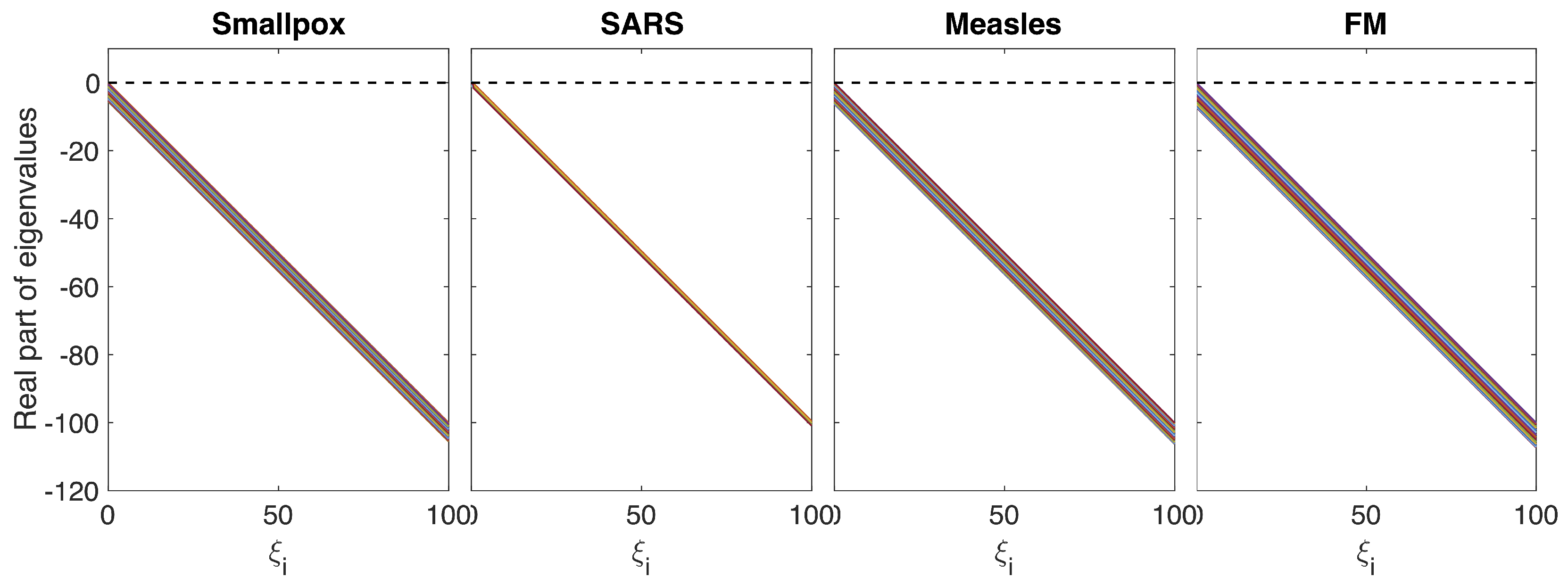 Mathematics 11 02167 g0a1 Mathematics 11 02167 g0a1