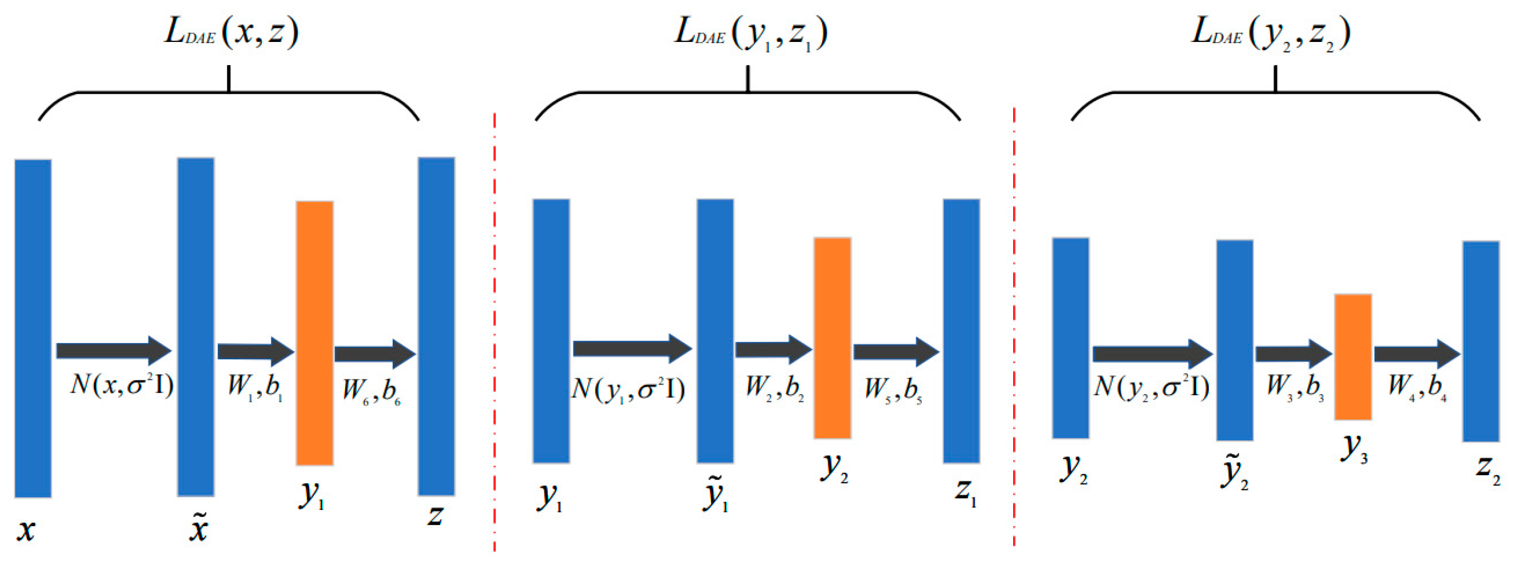 Mathematics 11 02174 g004