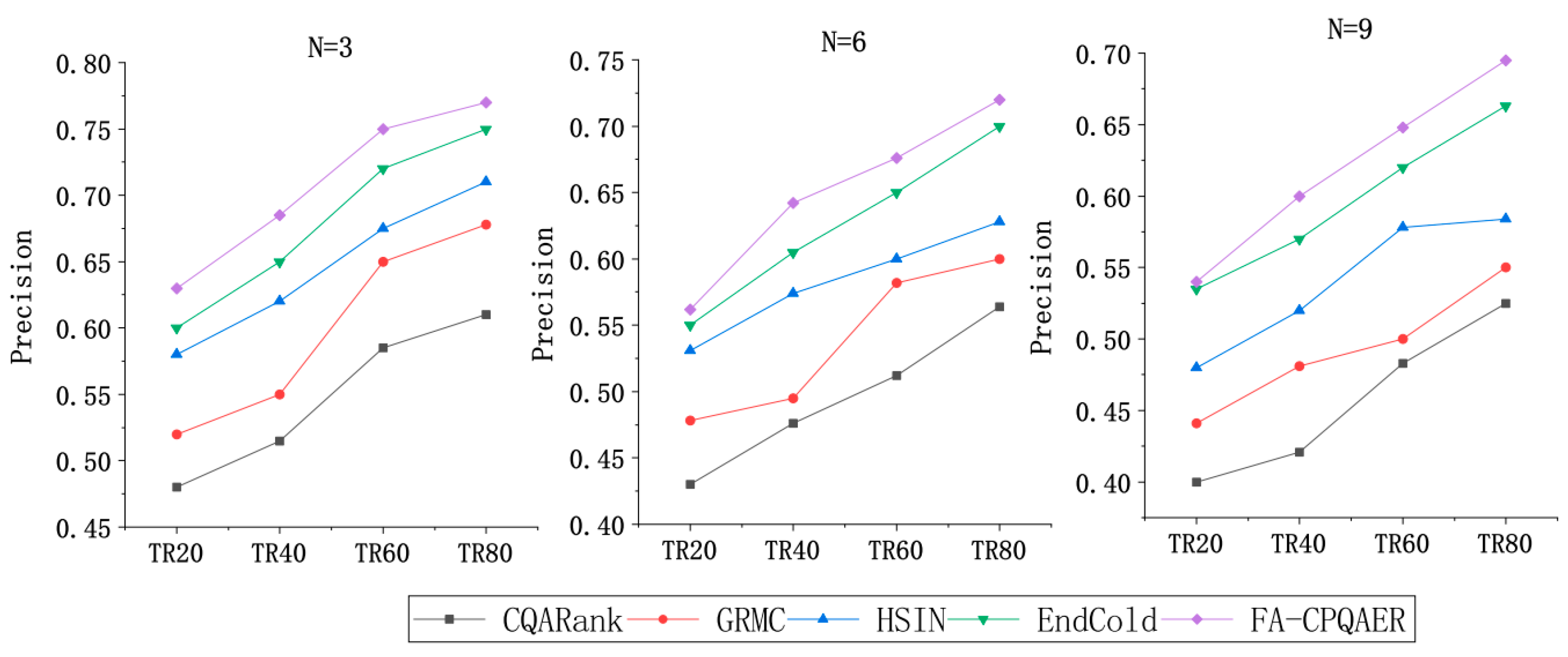Mathematics 11 02174 g005