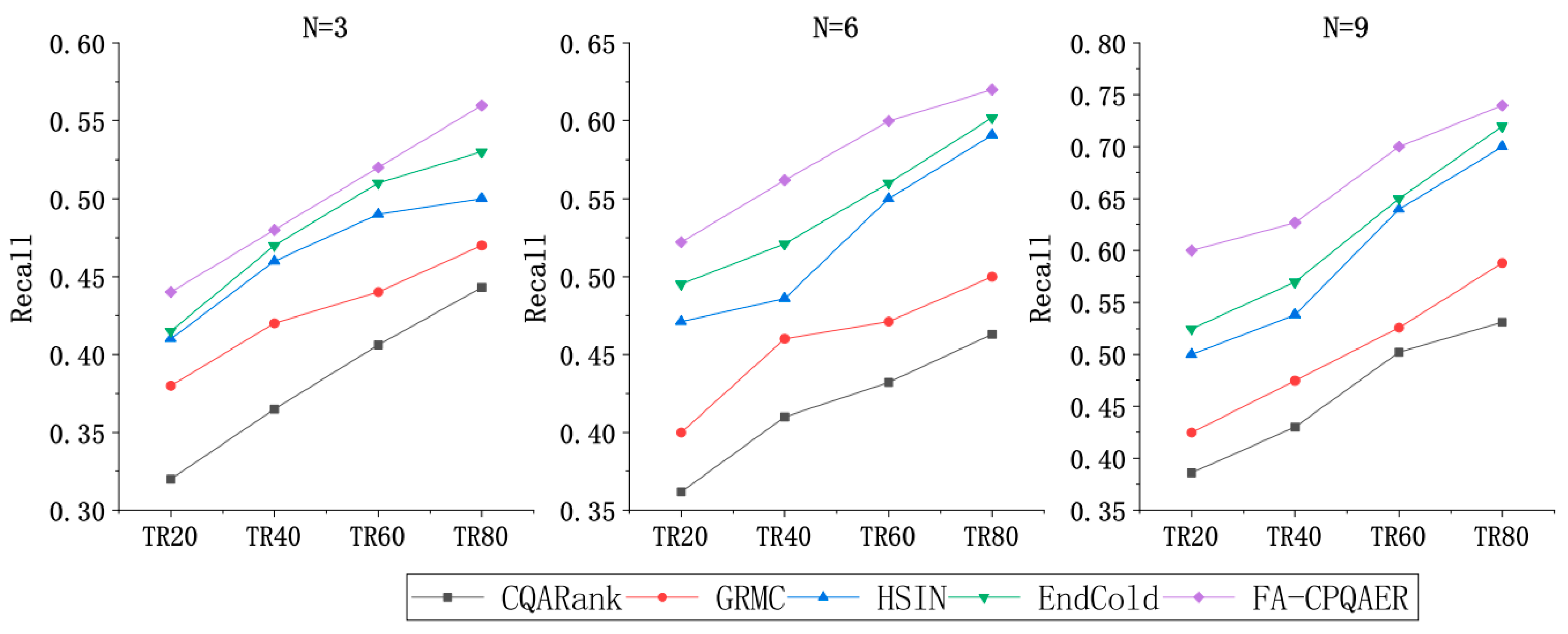 Mathematics 11 02174 g006
