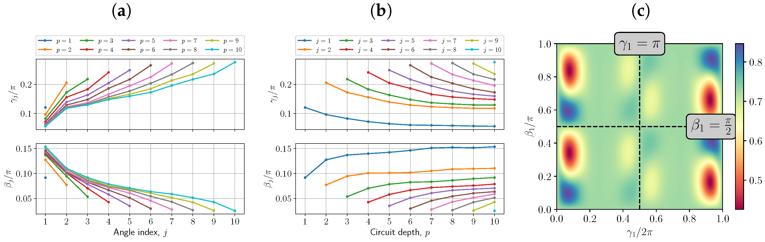 Mathematics 11 02176 g001 Mathematics 11 02176 g001