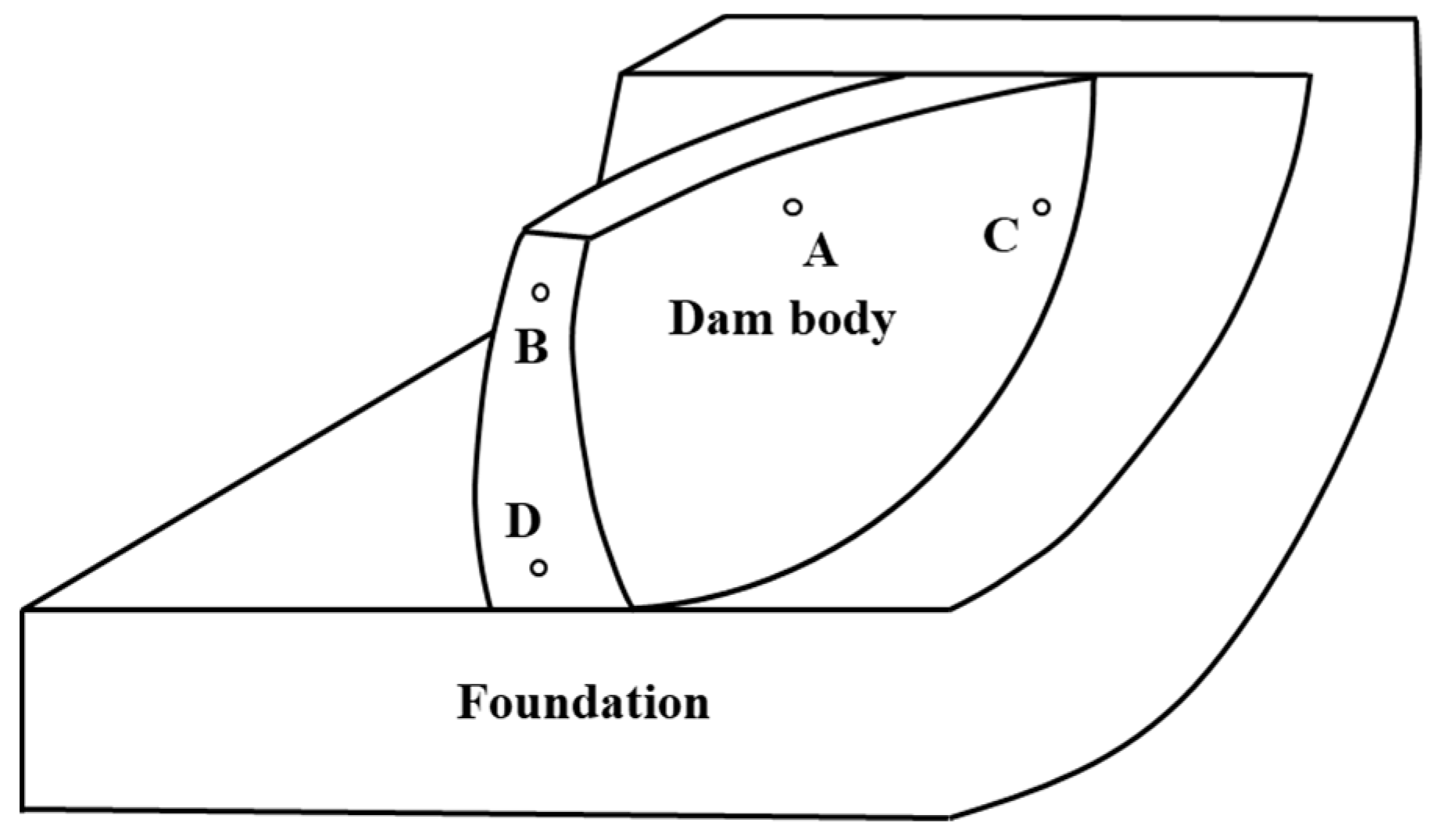 Mathematics 11 02178 g005 Mathematics 11 02178 g005