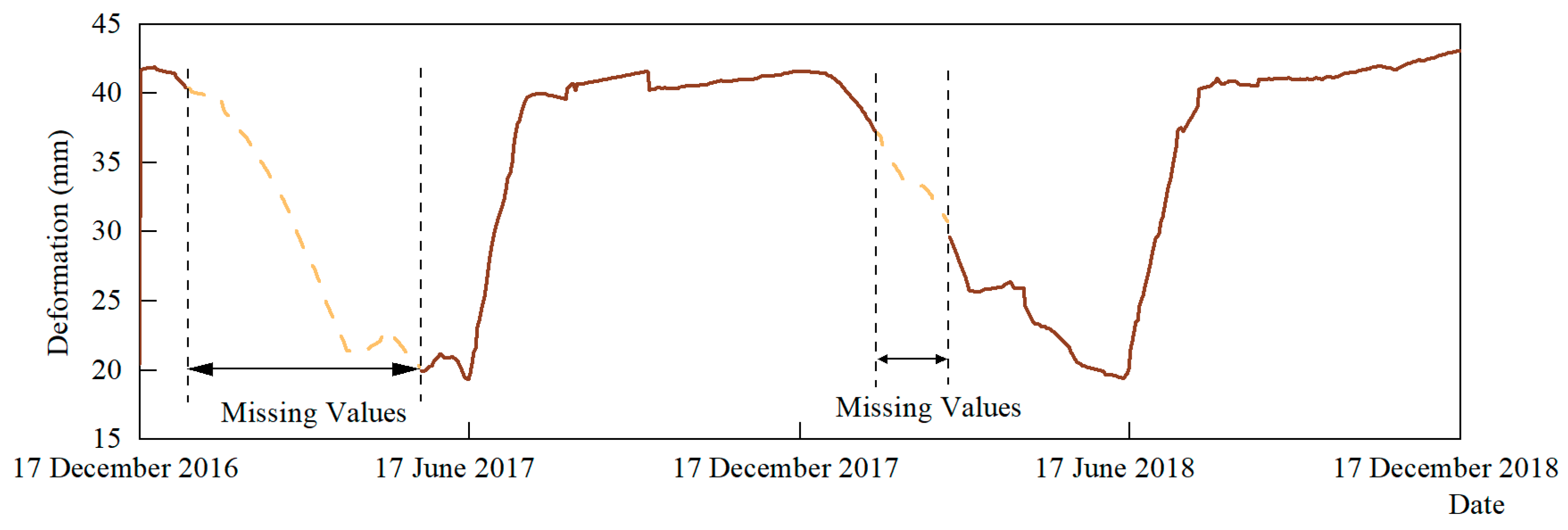 Mathematics 11 02178 g011 Mathematics 11 02178 g011