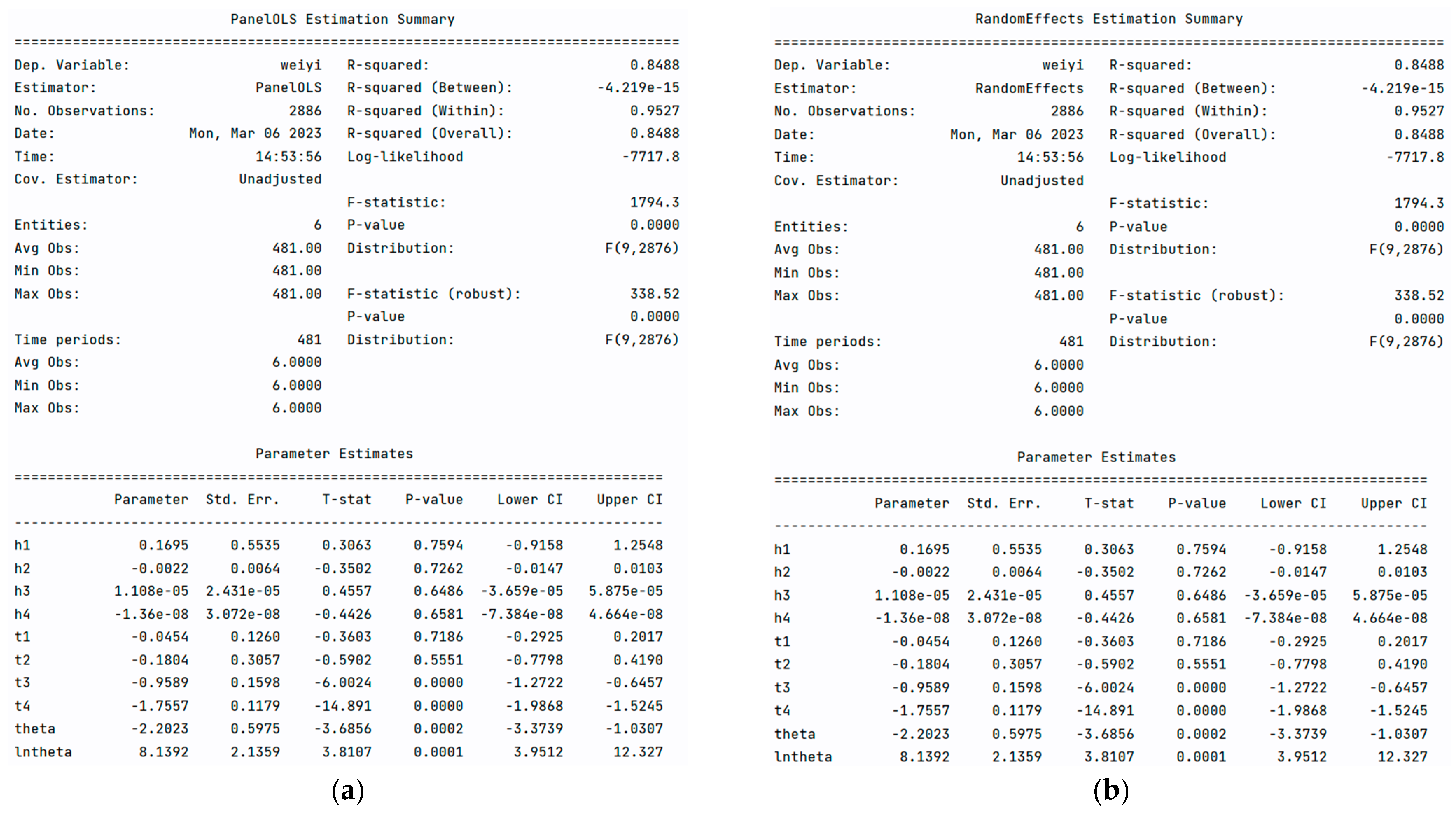 Mathematics 11 02178 g012 Mathematics 11 02178 g012