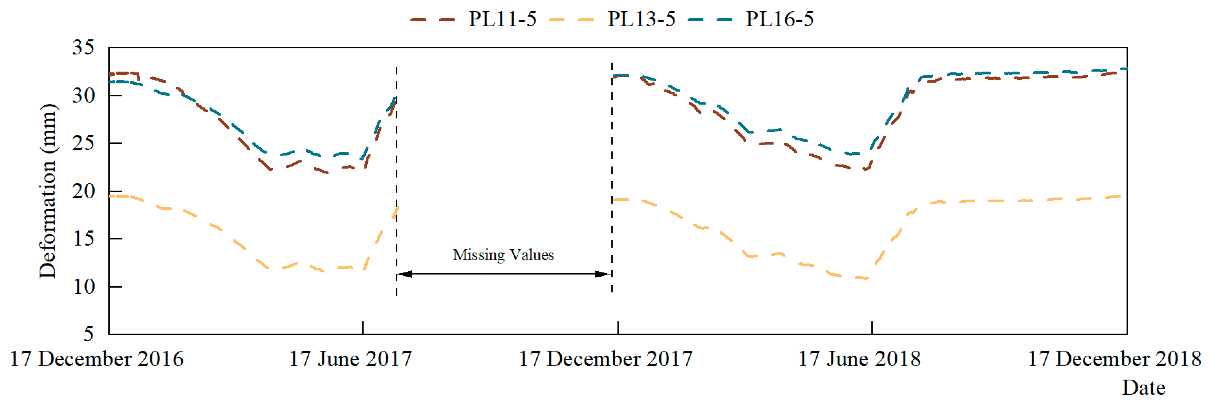Mathematics 11 02178 g014 Mathematics 11 02178 g014