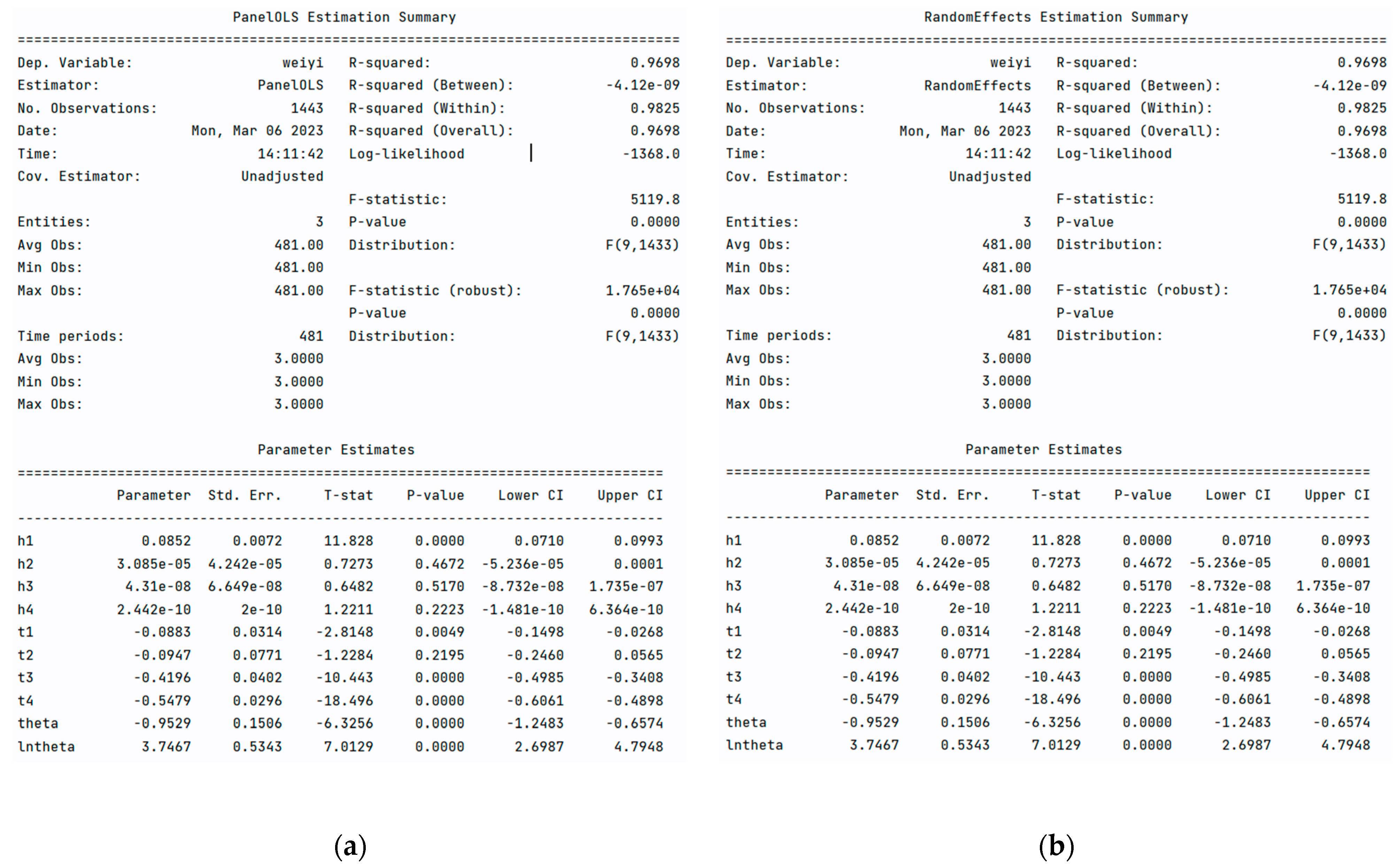 Mathematics 11 02178 g015 Mathematics 11 02178 g015