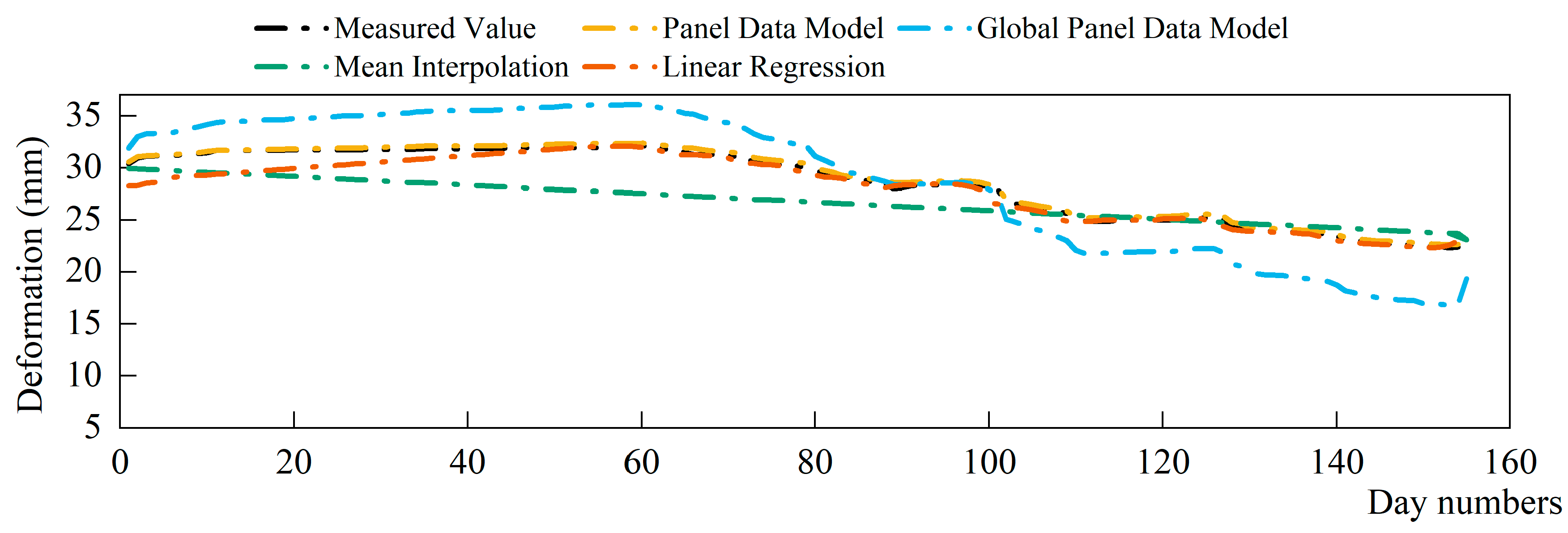 Mathematics 11 02178 g016 Mathematics 11 02178 g016