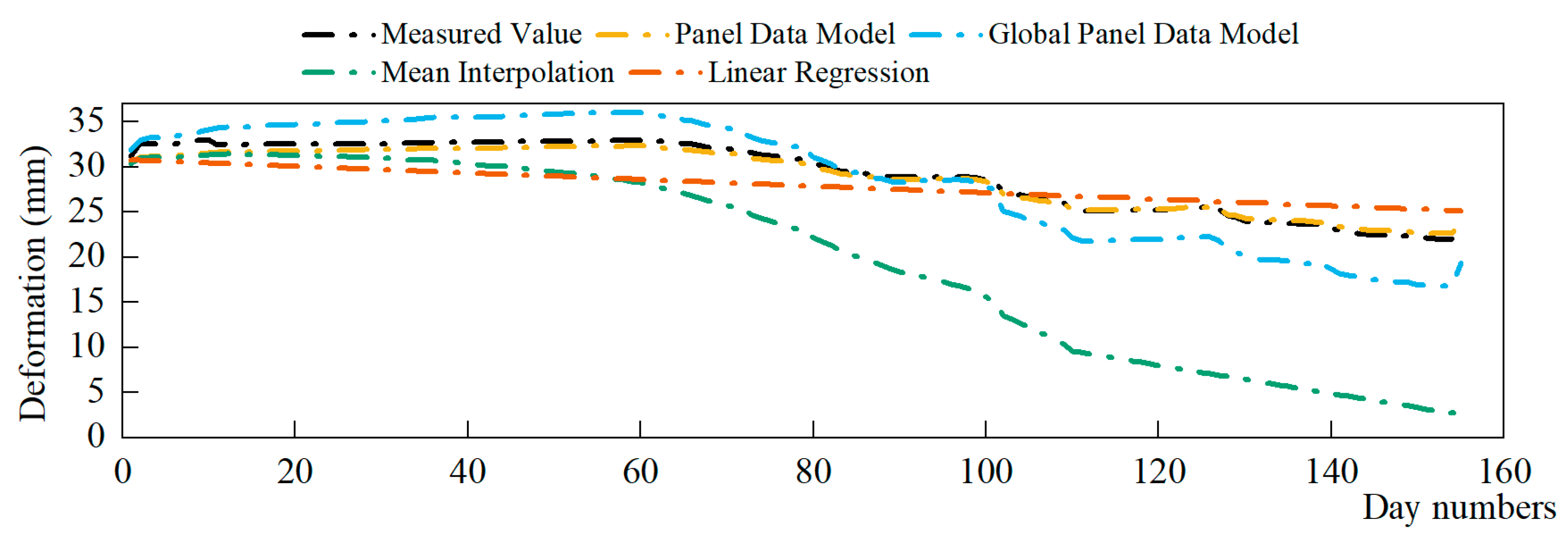 Mathematics 11 02178 g017 Mathematics 11 02178 g017
